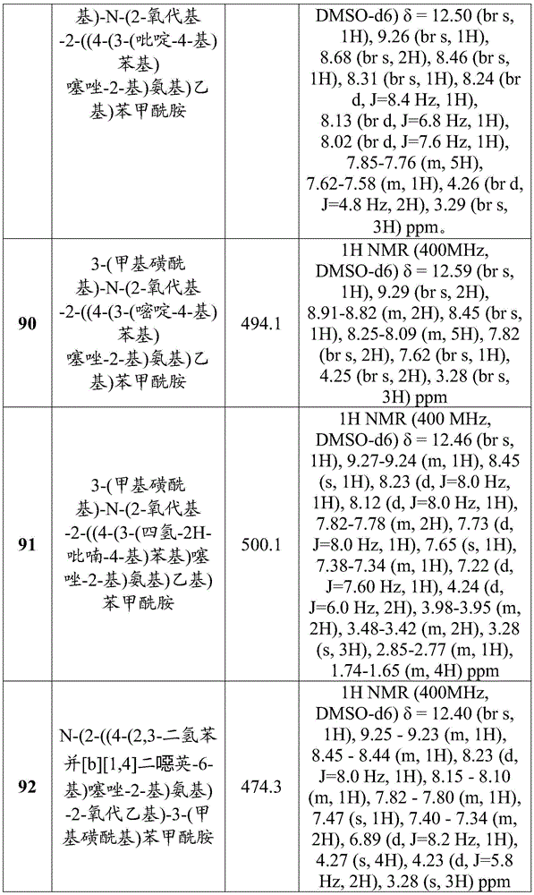 Figure BDA0002710254920002171