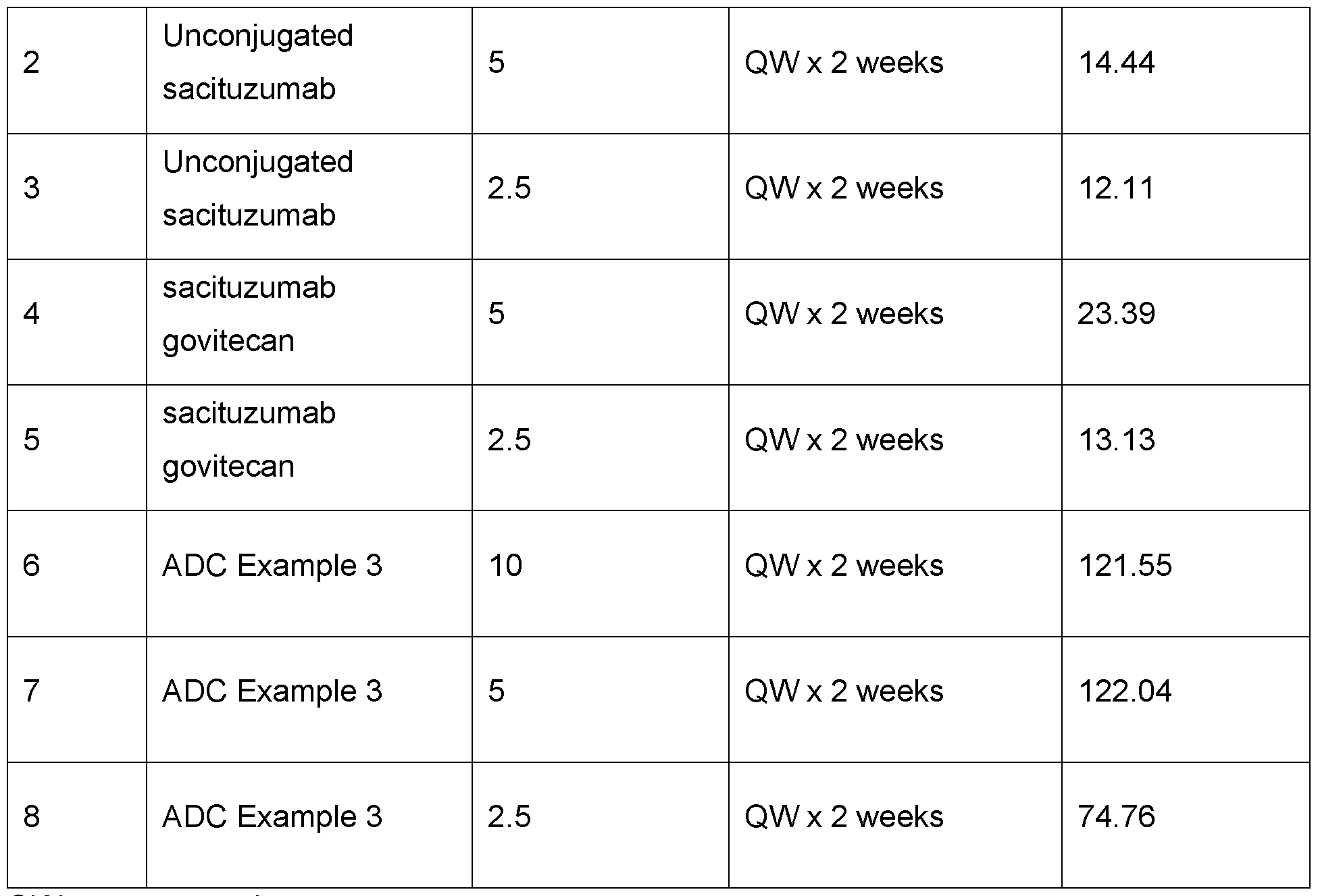 Figure imgf000110_0001