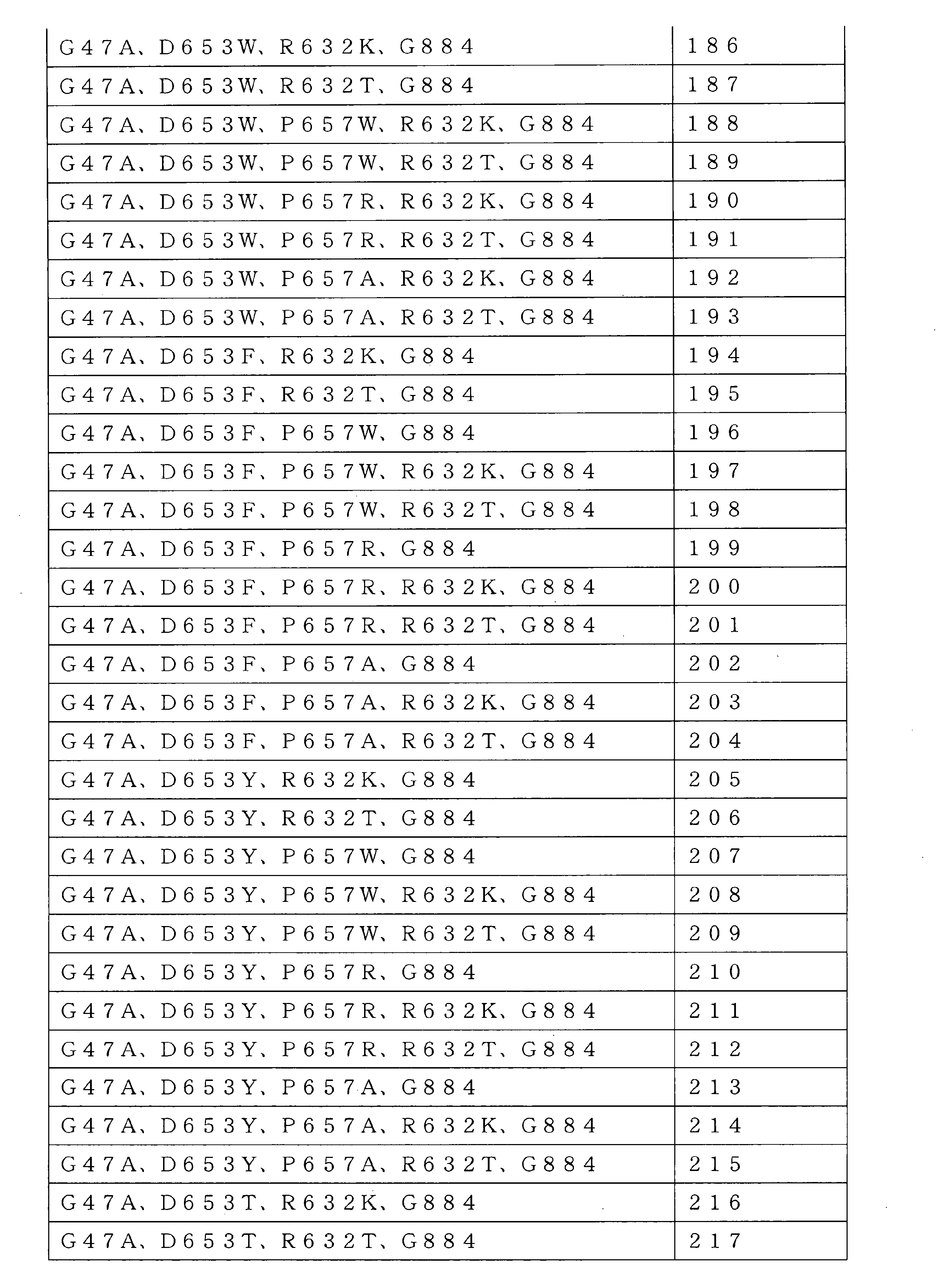 Figure 2022521094000023