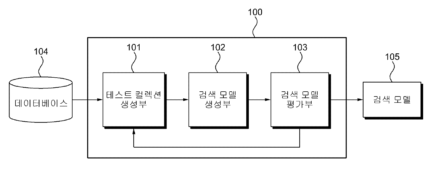 Figure R1020080017243
