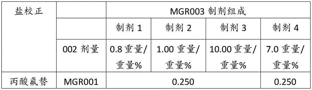 Figure BDA0004018303590000473