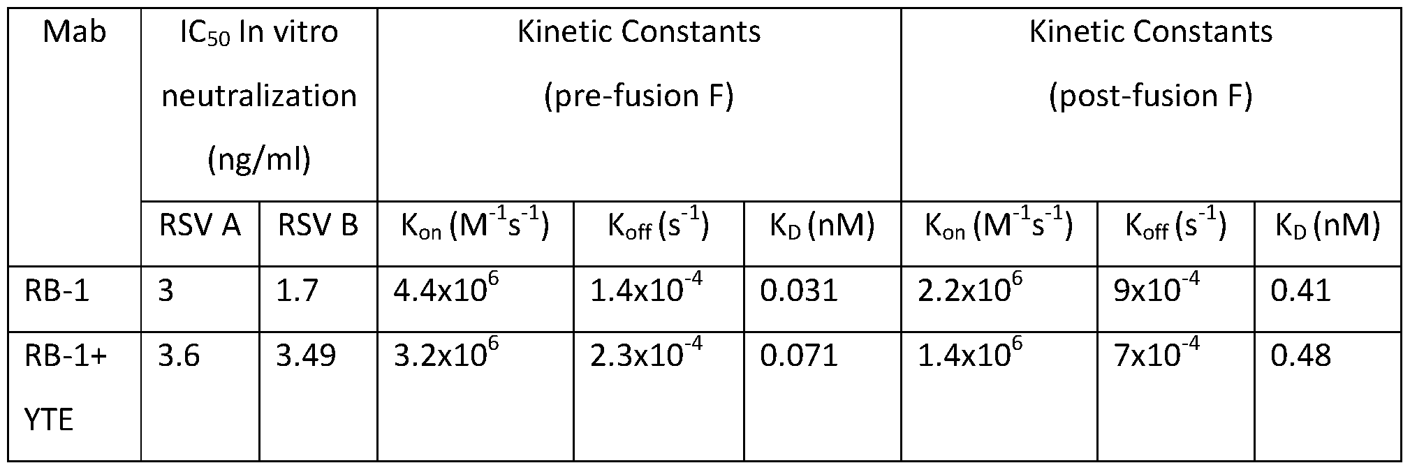 Figure imgf000083_0001