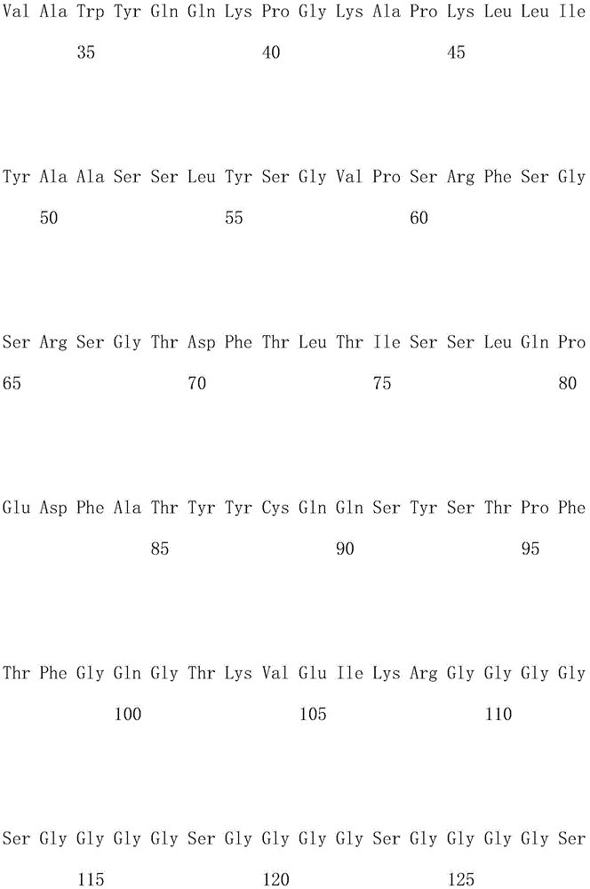 Figure IDA0001029117050000141