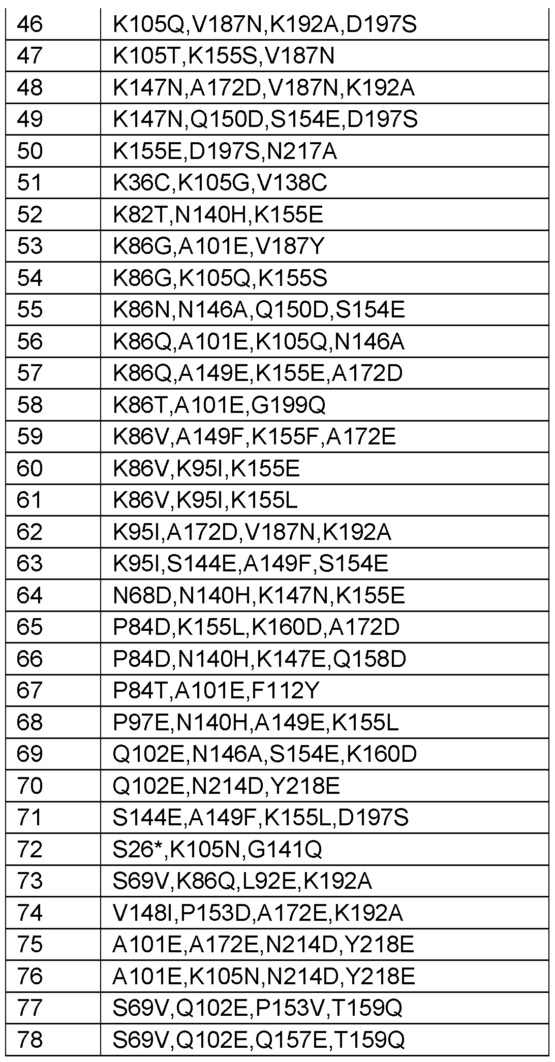 Figure imgf000052_0001