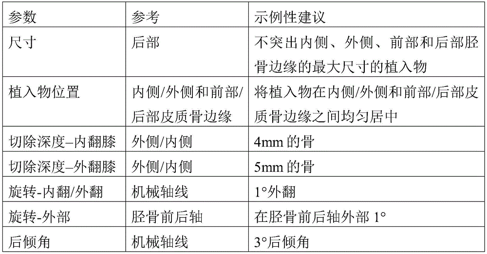 Figure BDA0003879753970000292