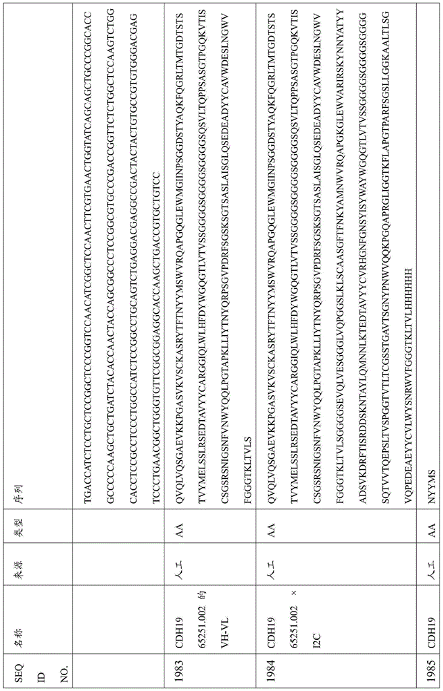 Figure BDA0000809210010005671