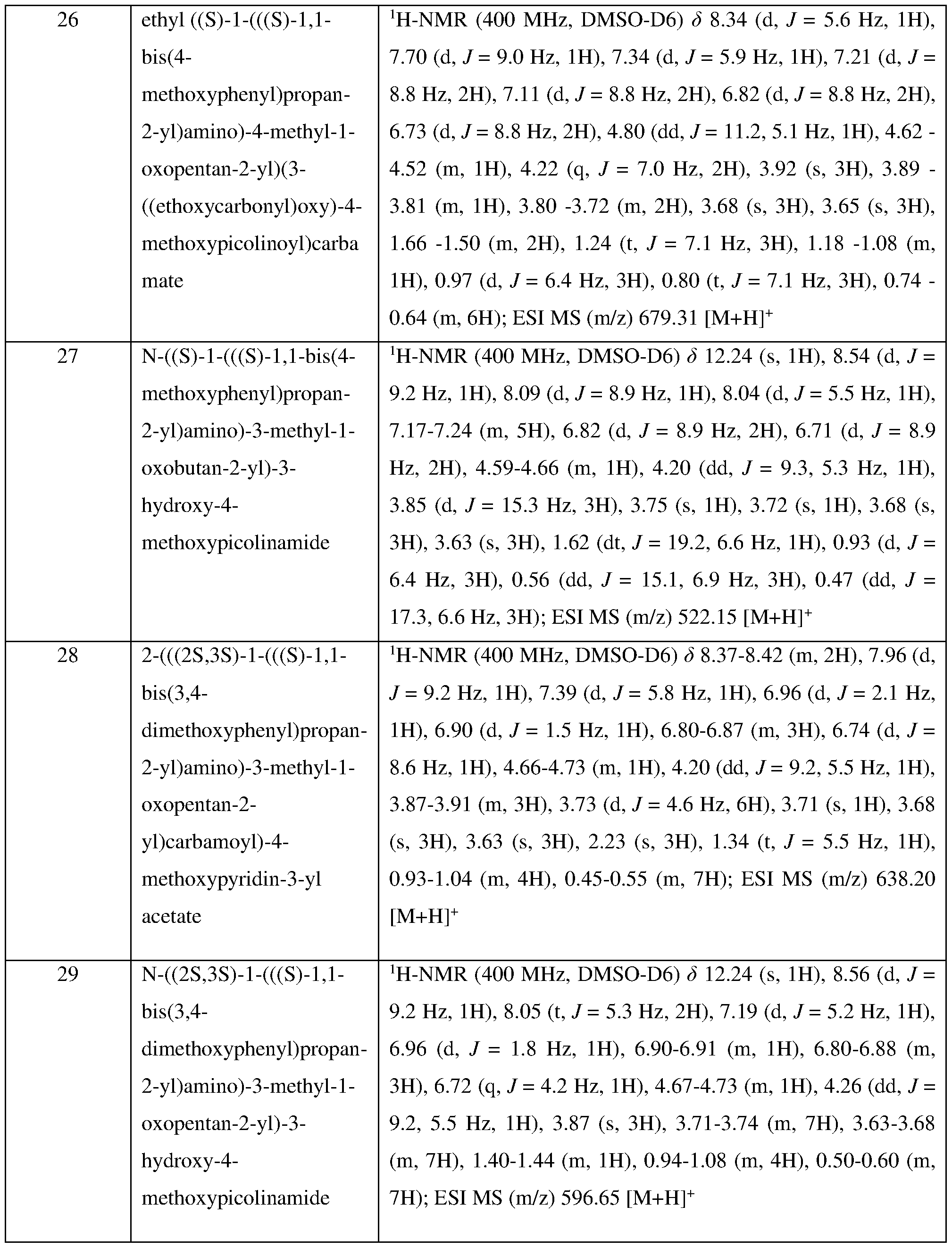Figure imgf000084_0001