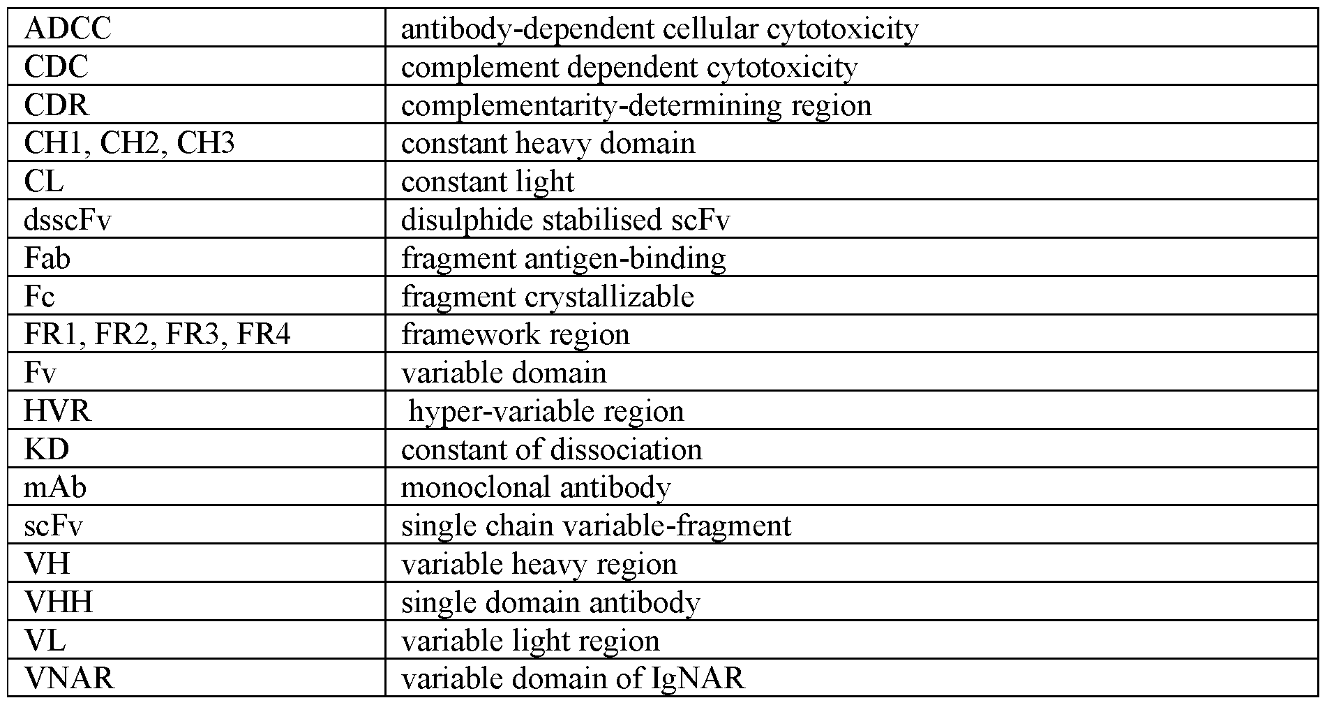 Figure imgf000005_0001