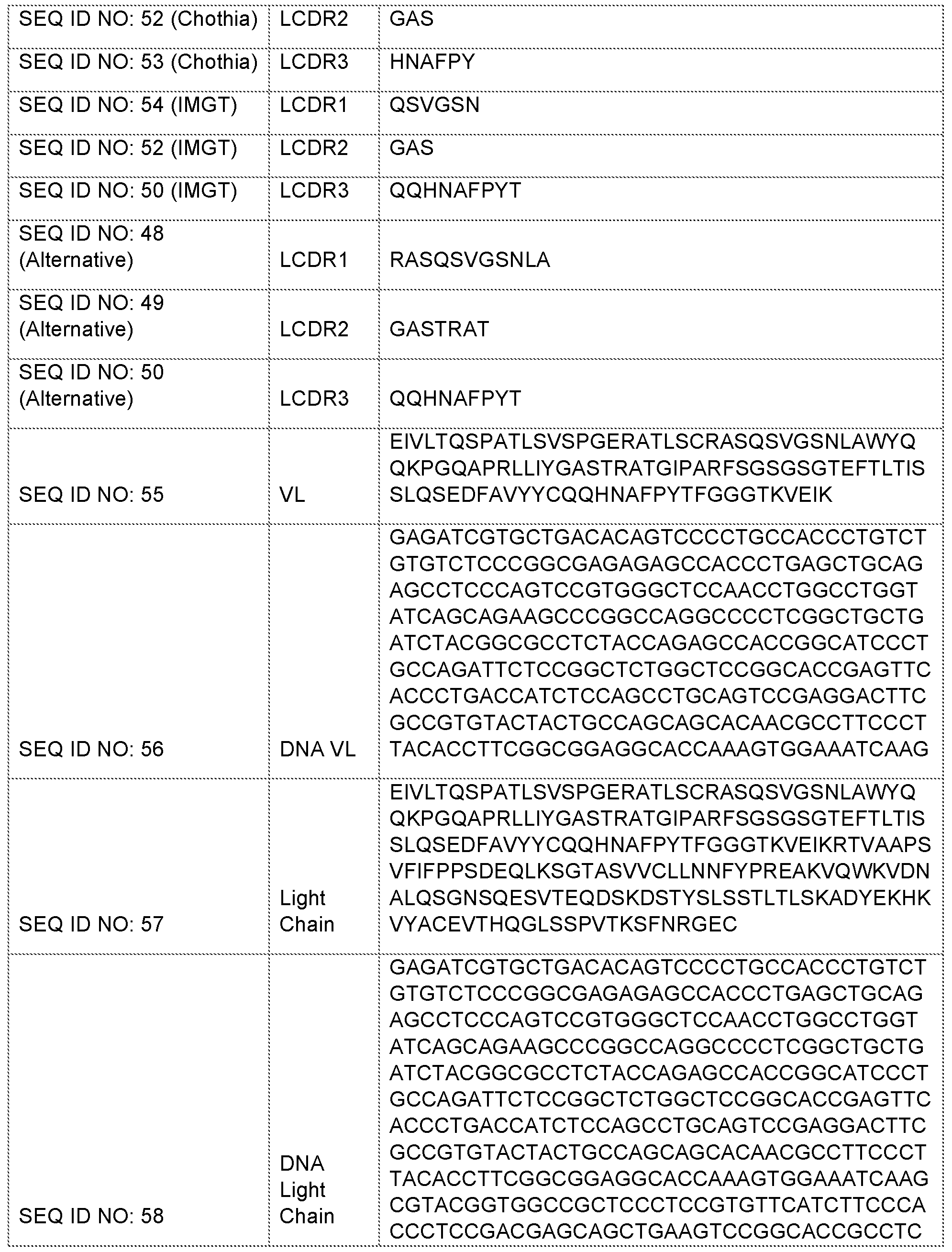 Figure imgf000082_0001
