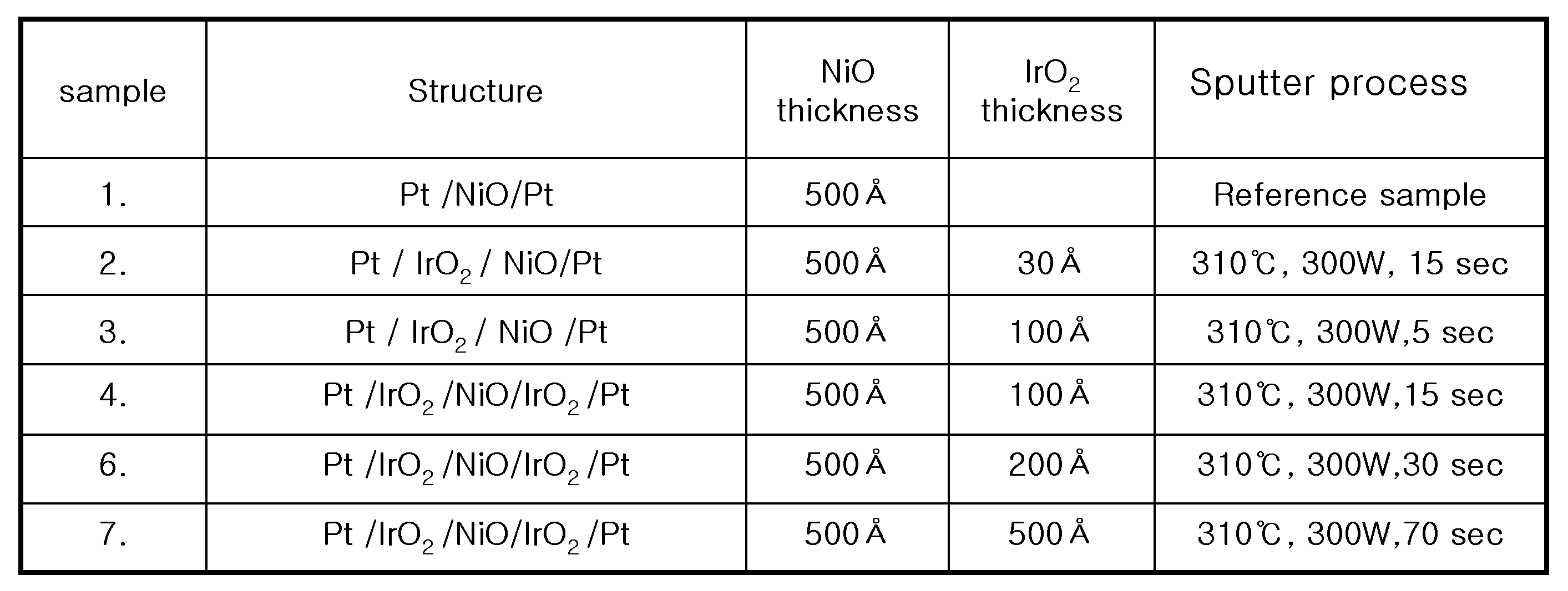 Figure 112005065061366-pat00003