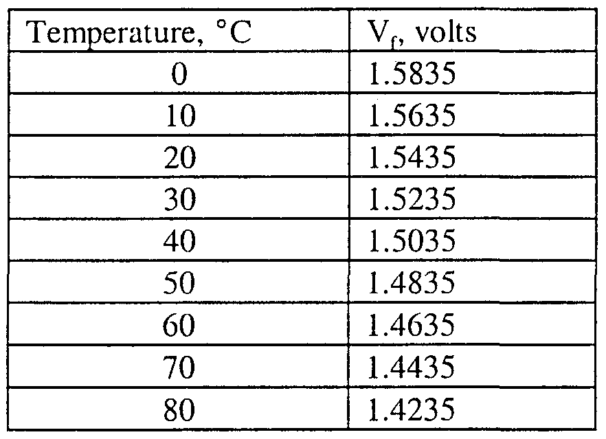Figure imgf000010_0001