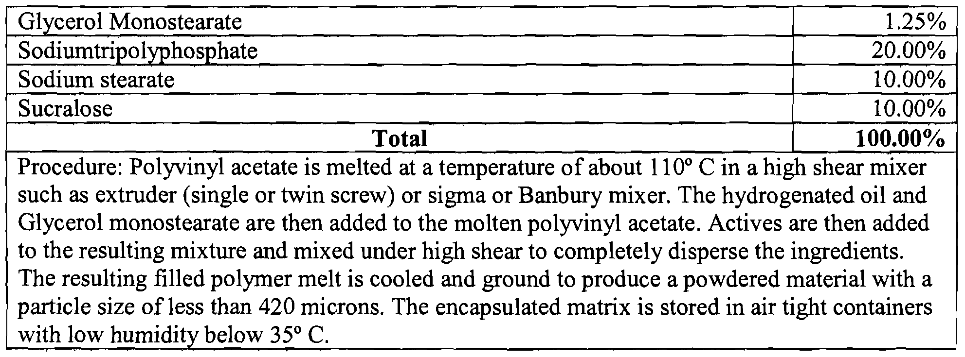 Figure imgf000142_0001