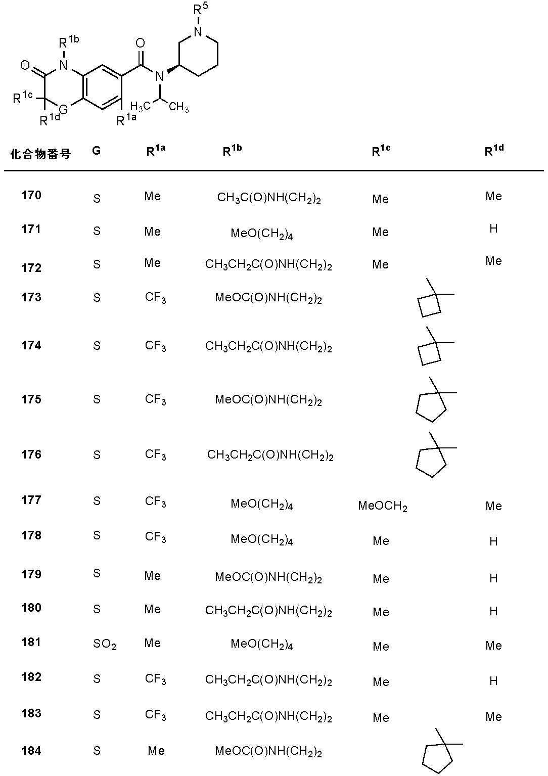Figure JPOXMLDOC01-appb-T000317