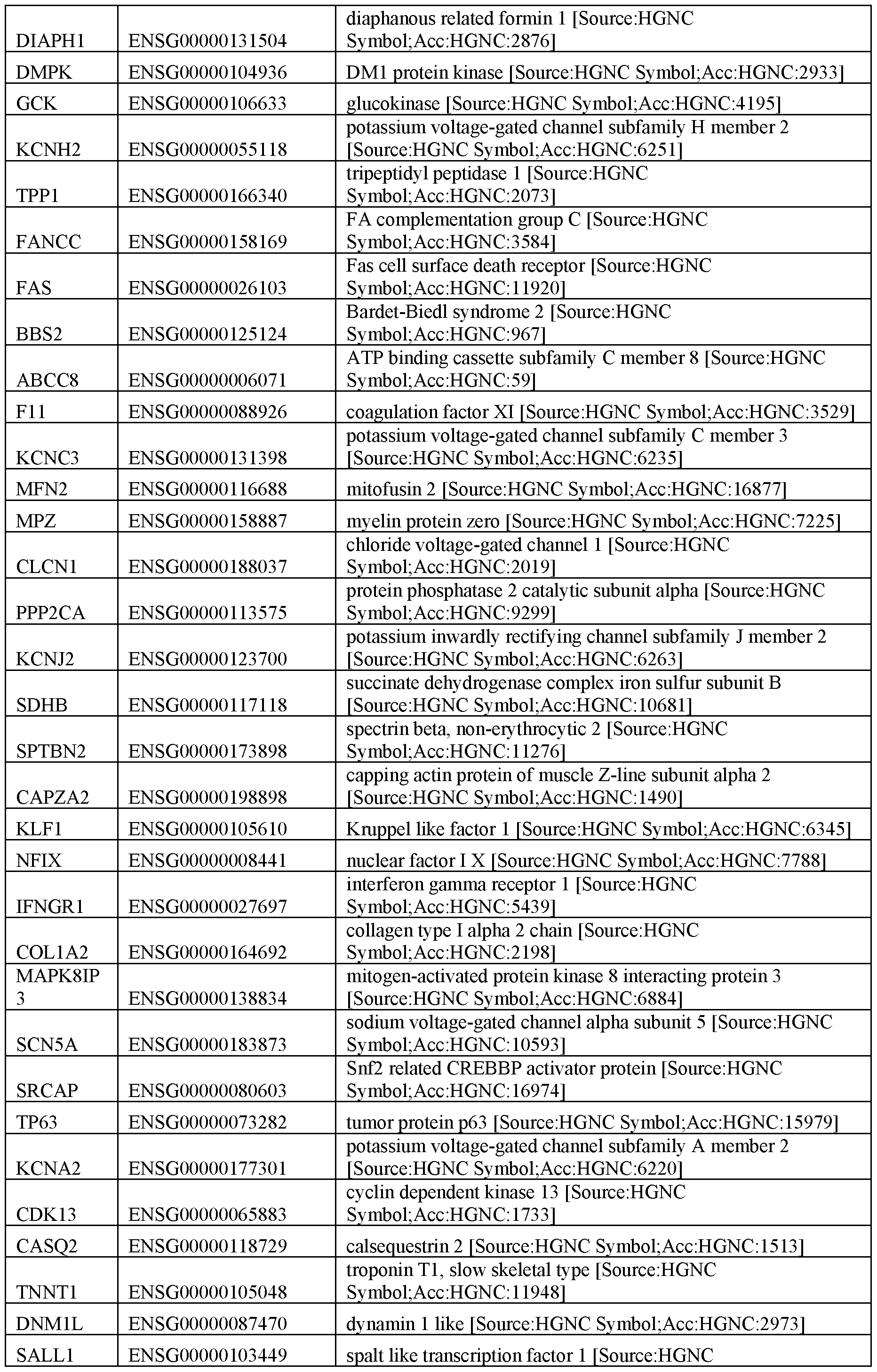 Figure imgf000274_0001