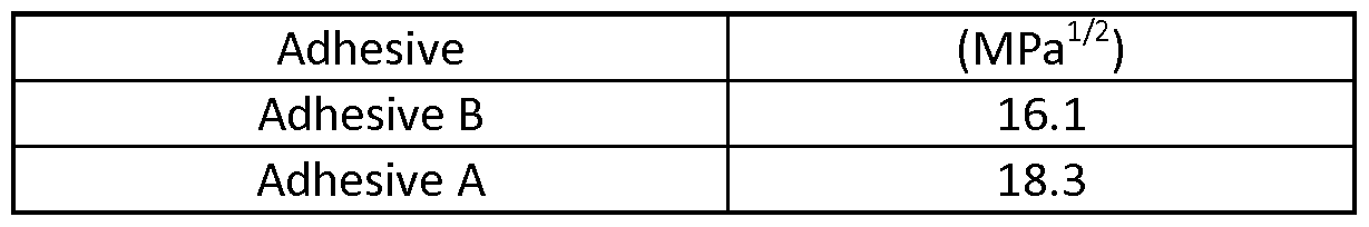 Figure imgf000071_0001