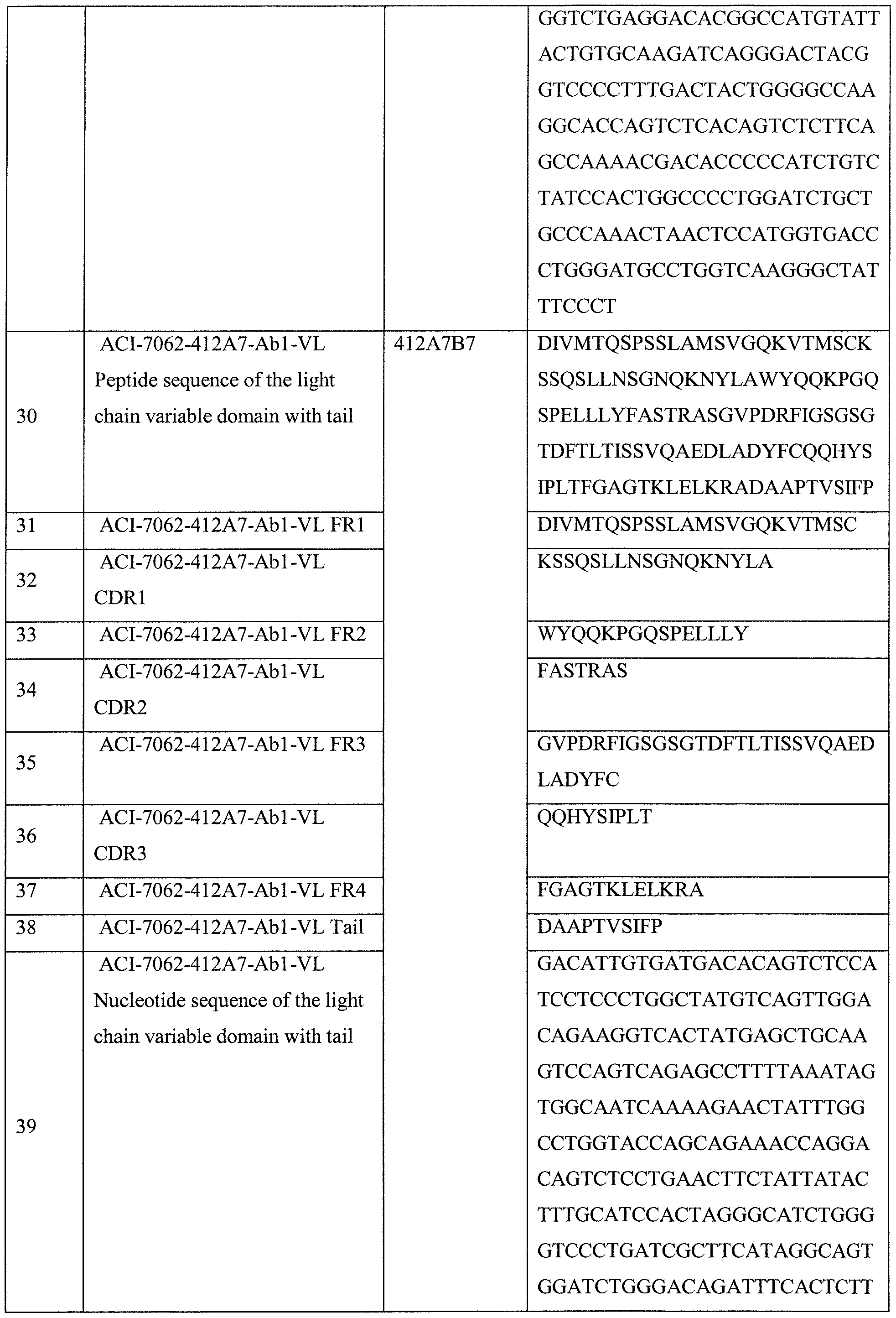 Figure imgf000095_0001