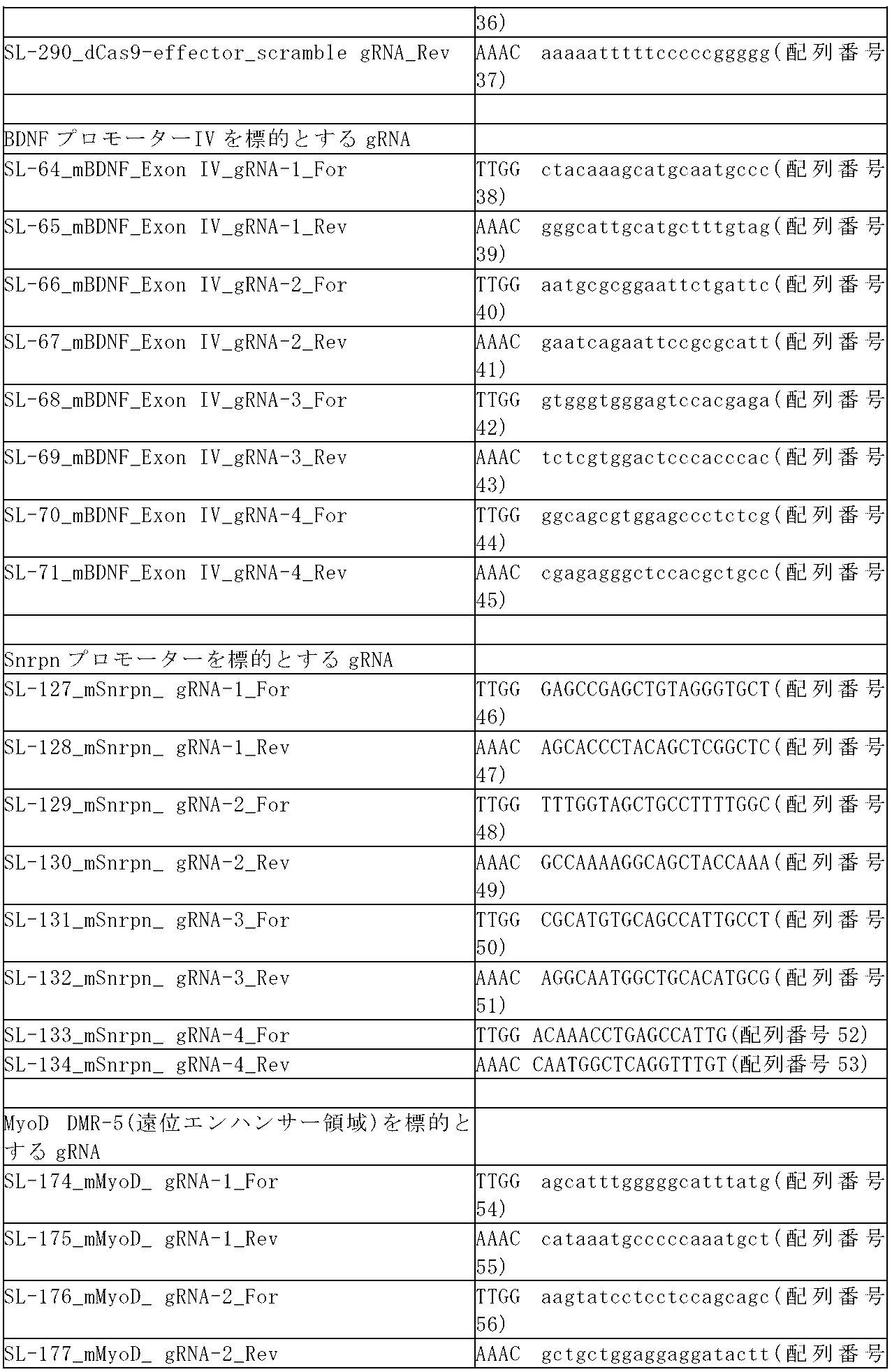 Figure 0007308143000003