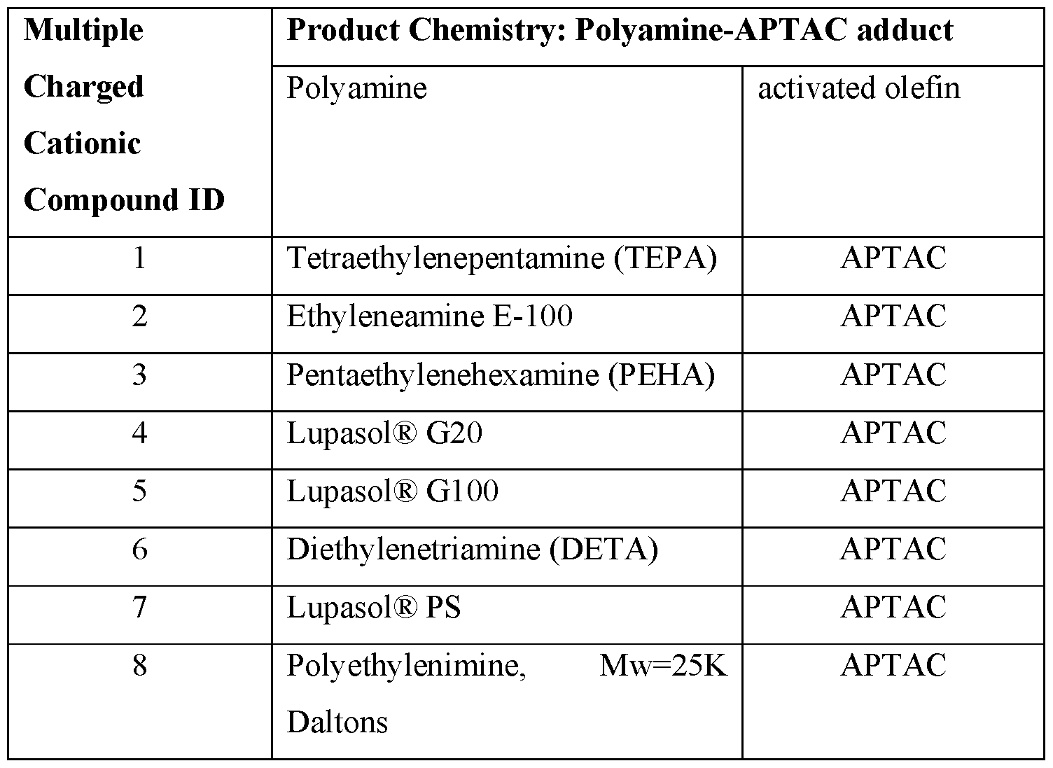 Figure imgf000069_0001