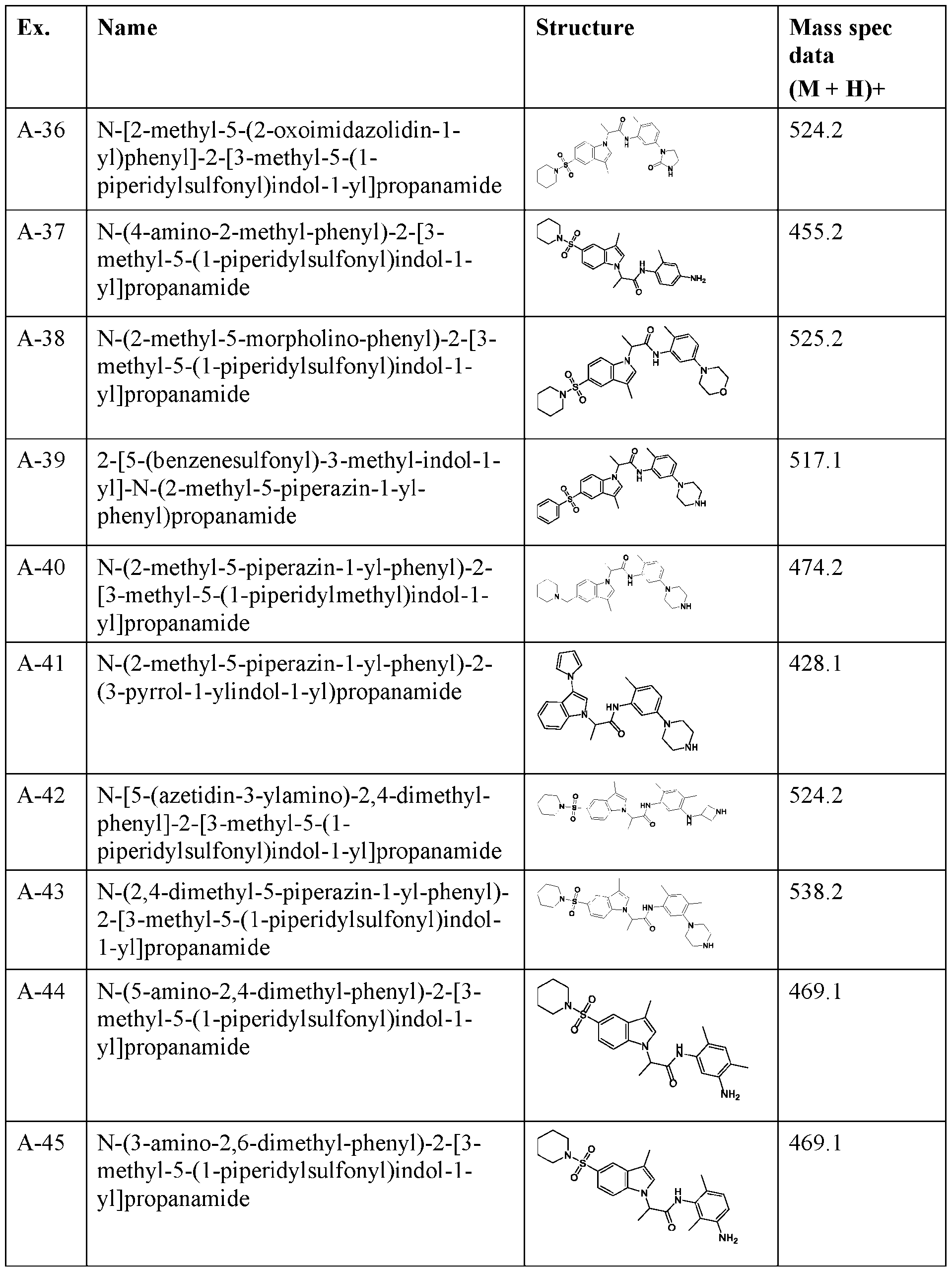 Figure imgf000206_0001