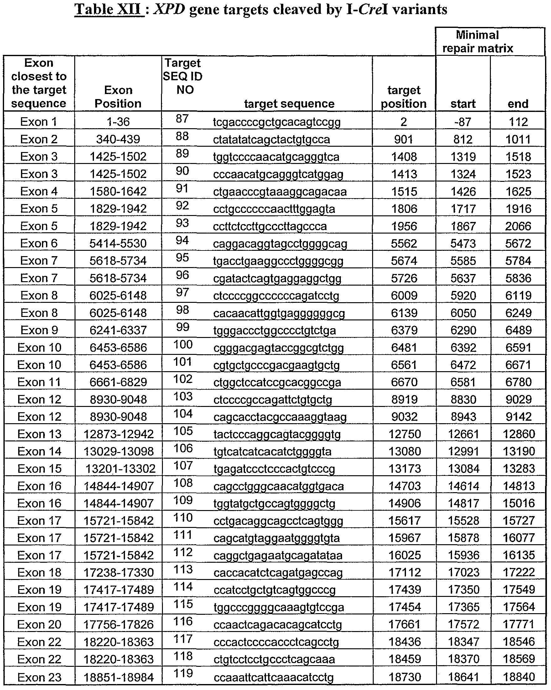 Figure imgf000027_0001
