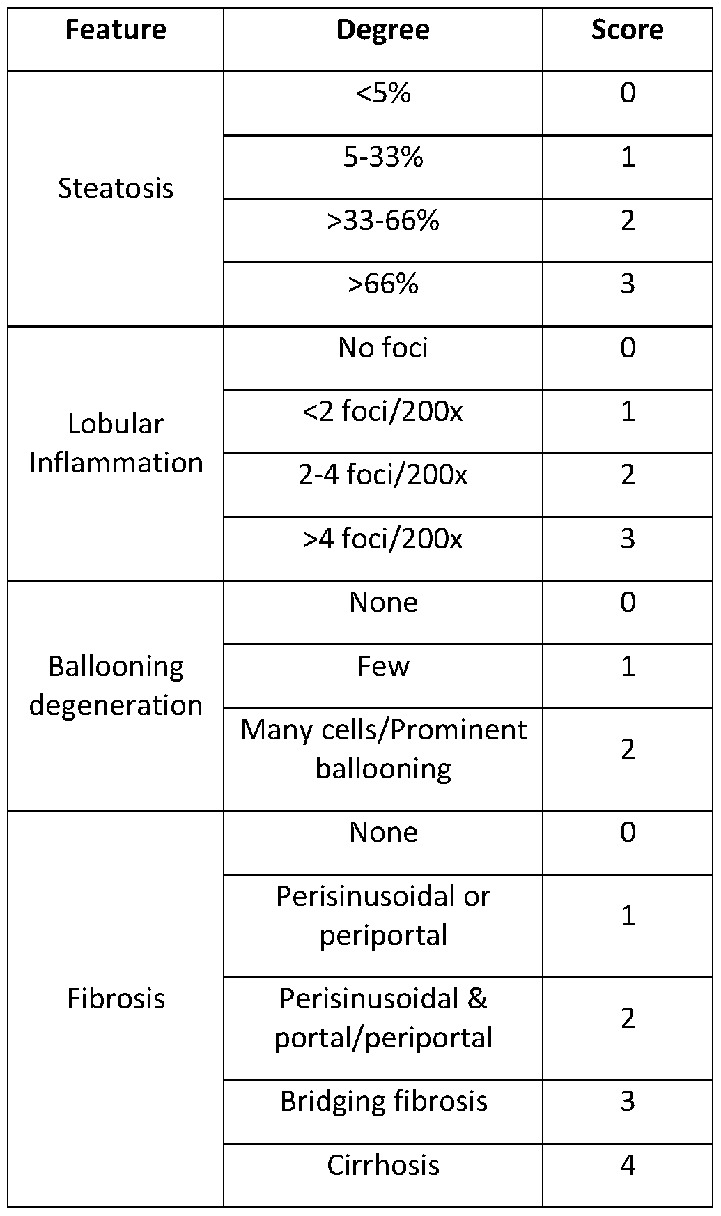 Figure imgf000061_0001