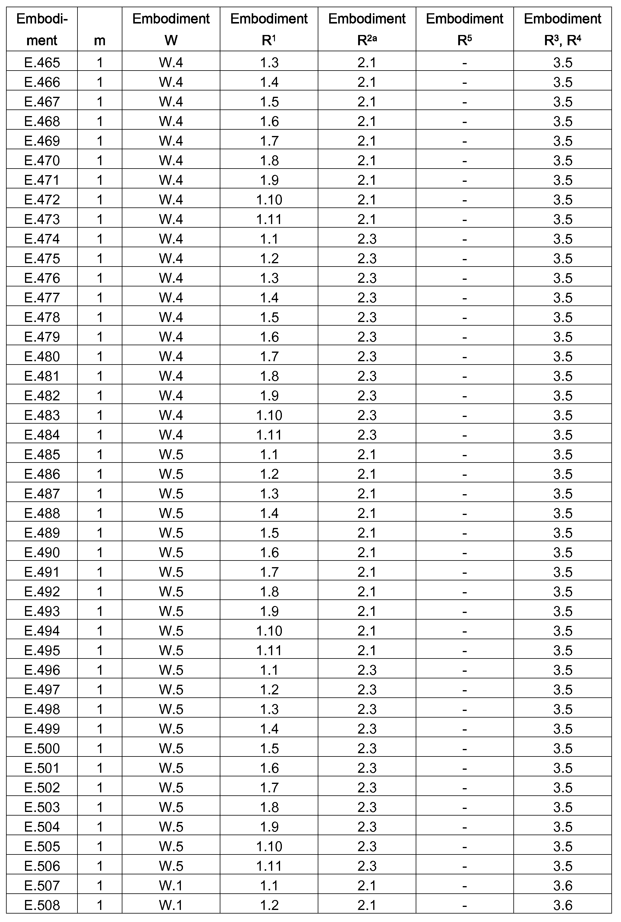 Figure imgf000030_0001