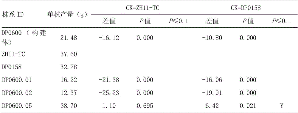 Figure BDA0001836846780000352