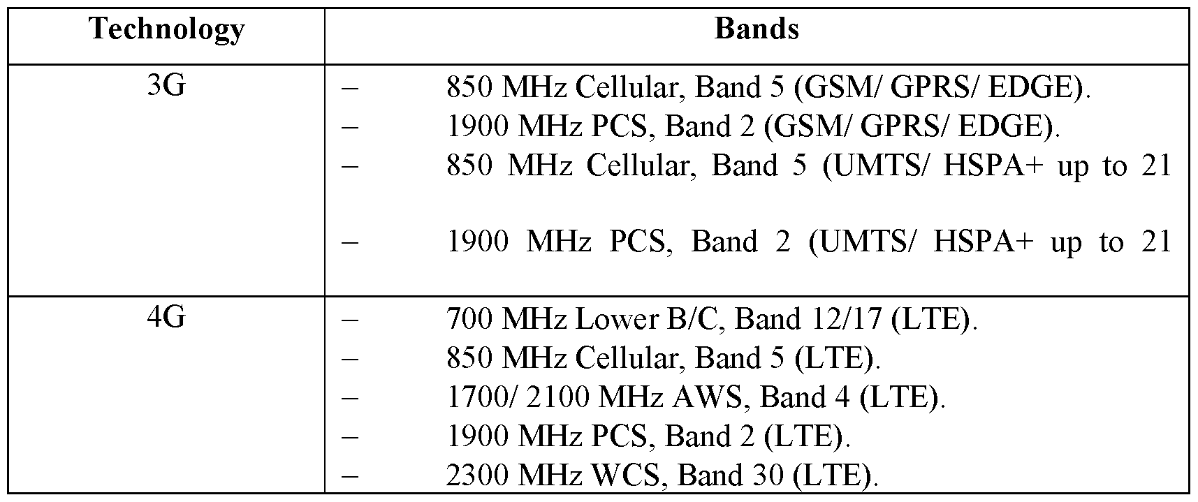 Figure imgf000004_0001