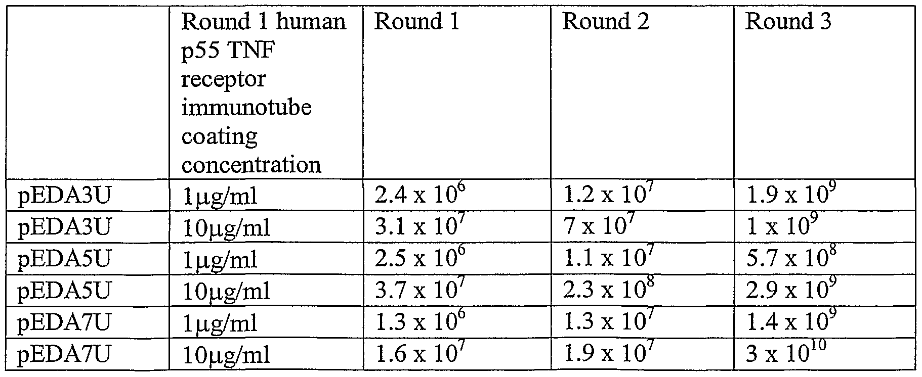 Figure imgf000096_0002