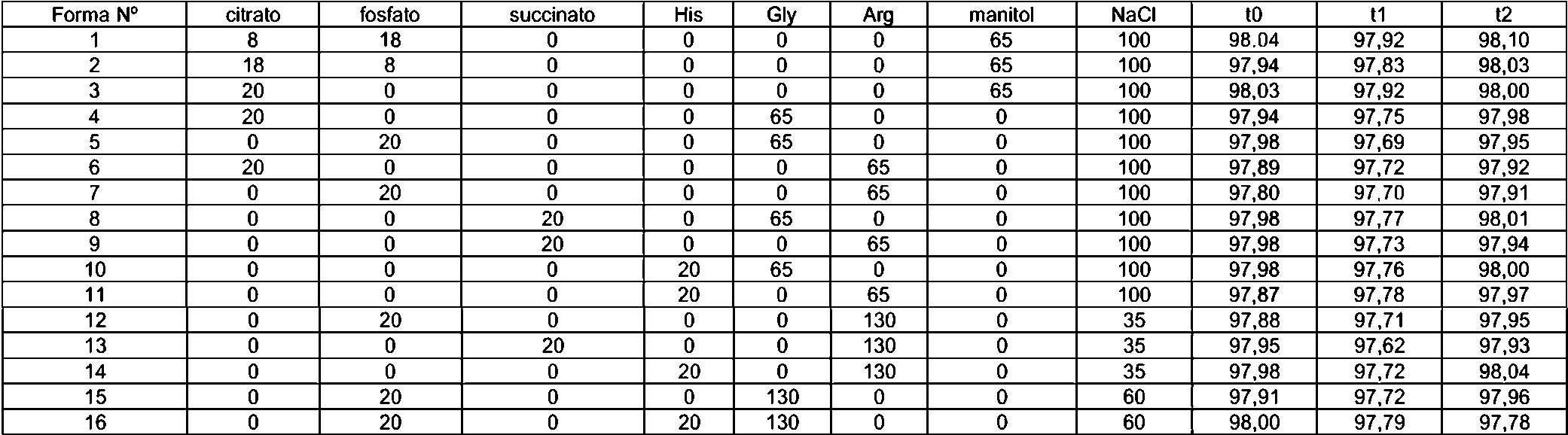 Figure imgf000022_0003