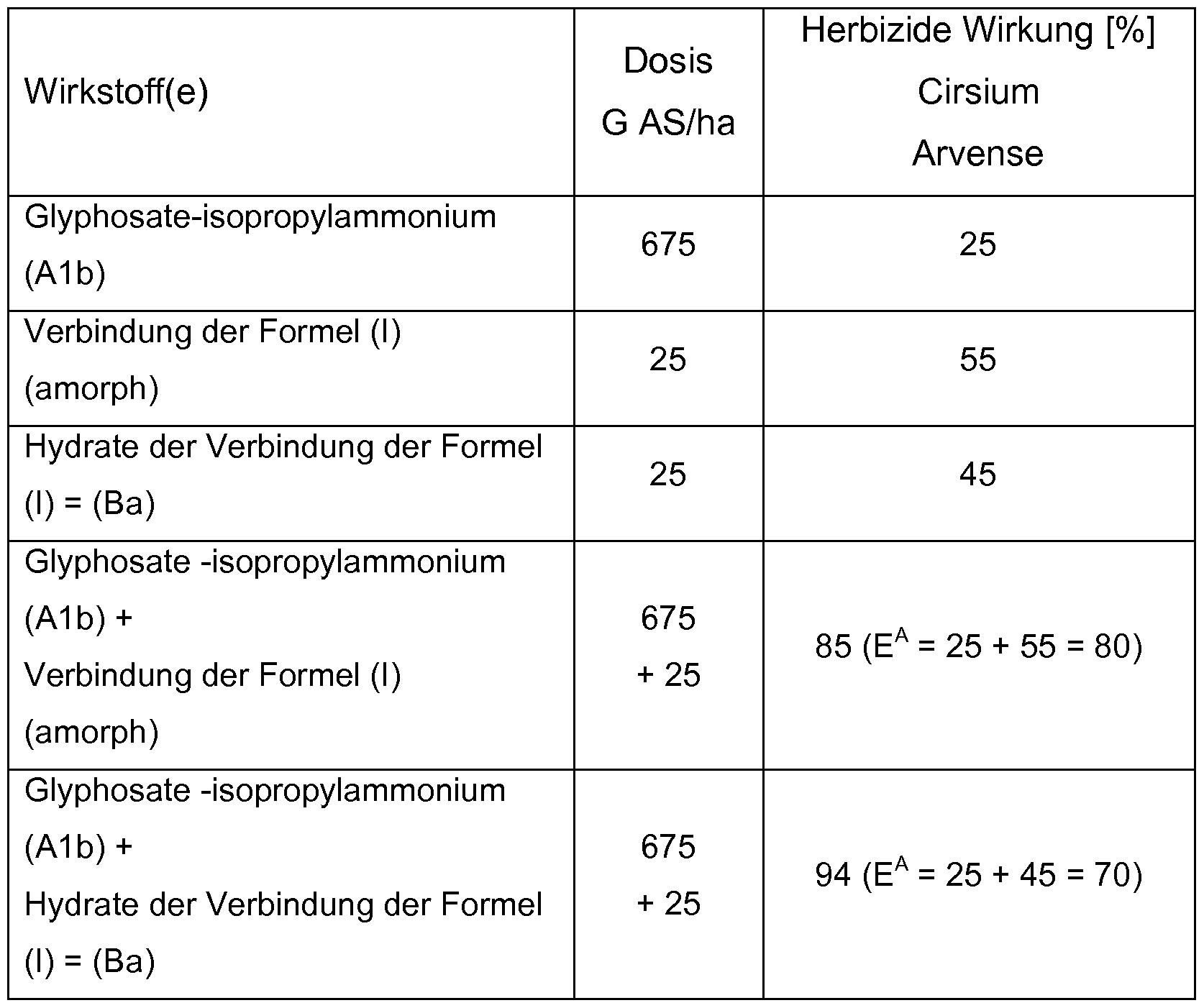 Figure imgf000047_0001
