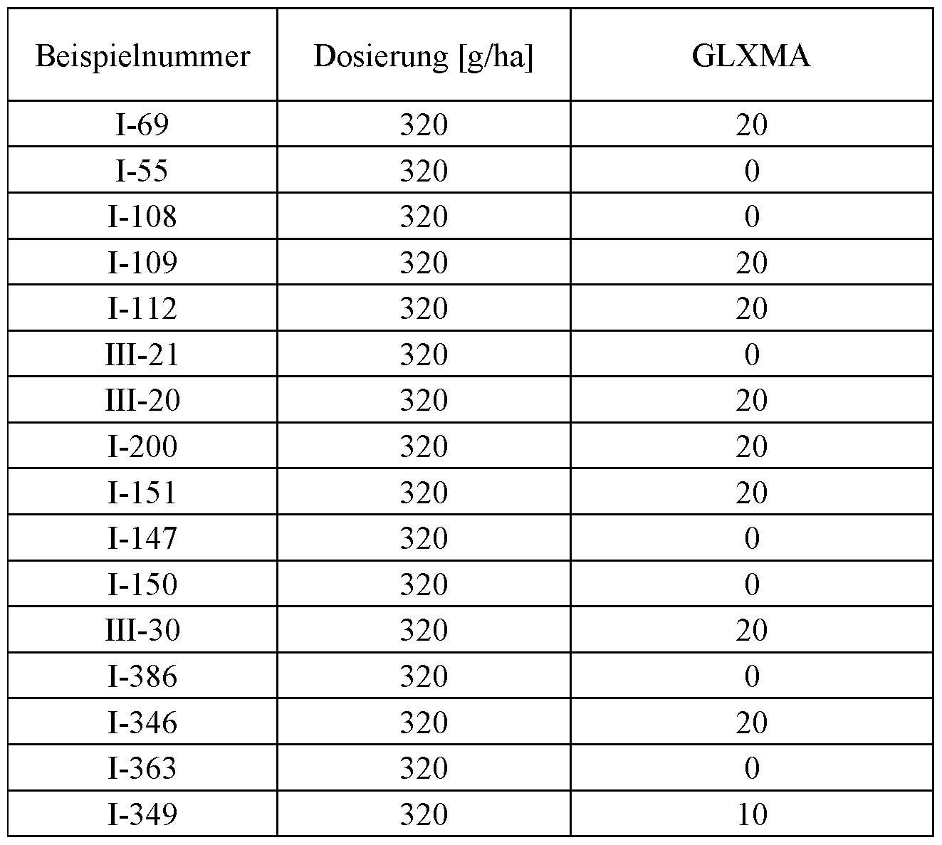 Figure imgf000250_0001