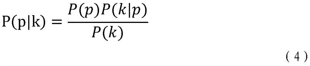 Figure BDA0001828502080000142