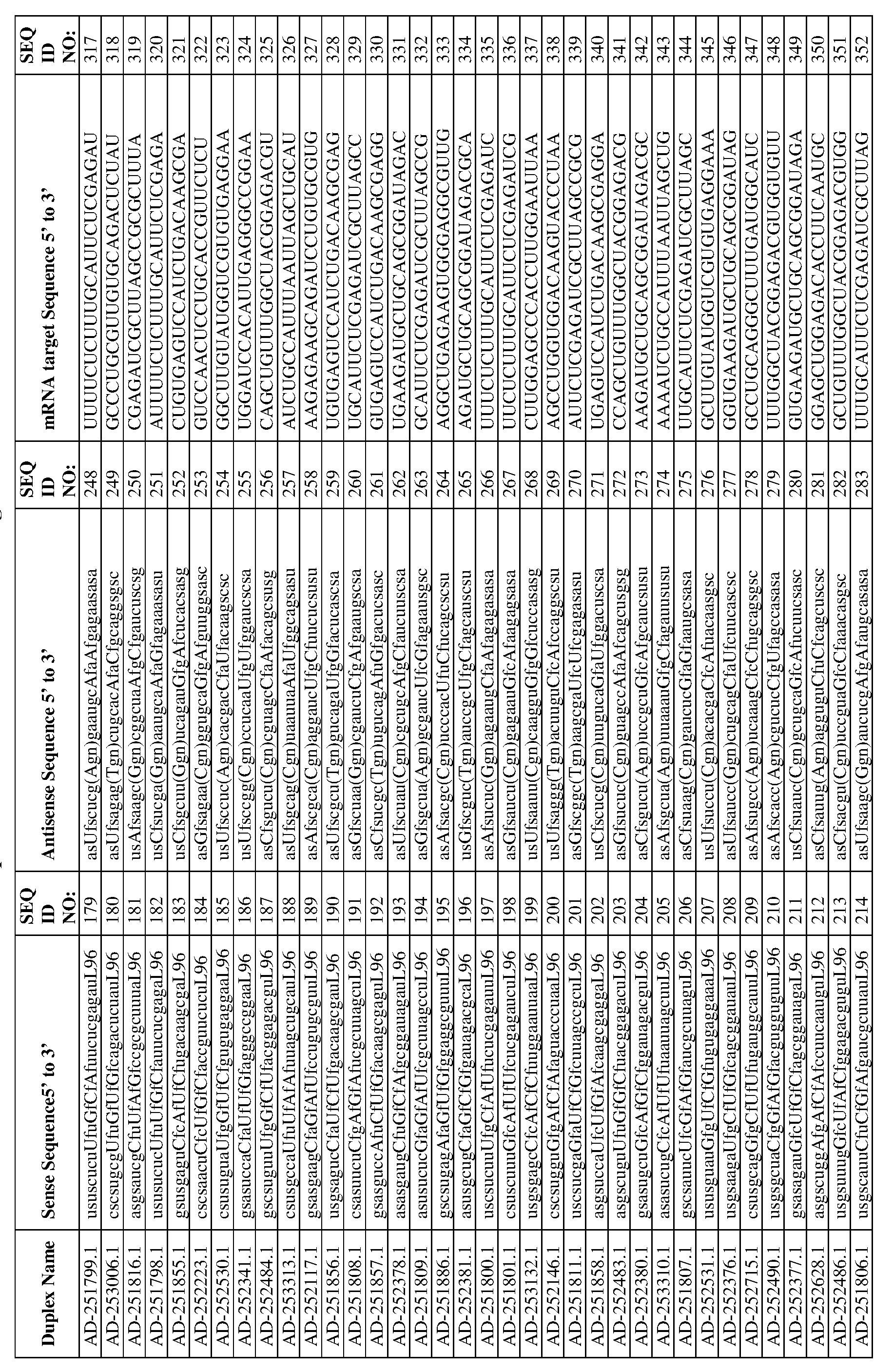 Figure imgf000133_0001