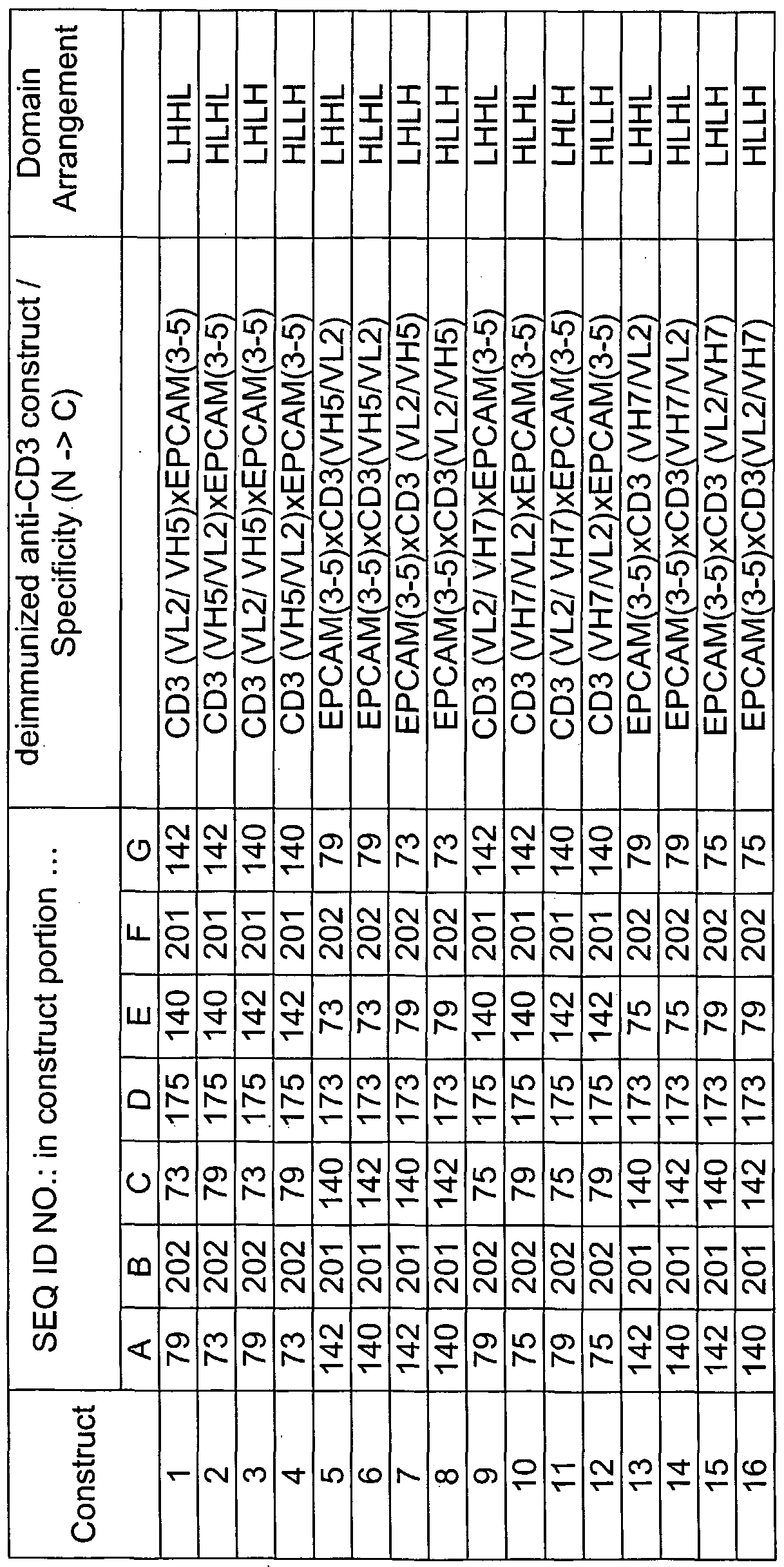 Figure imgf000030_0001