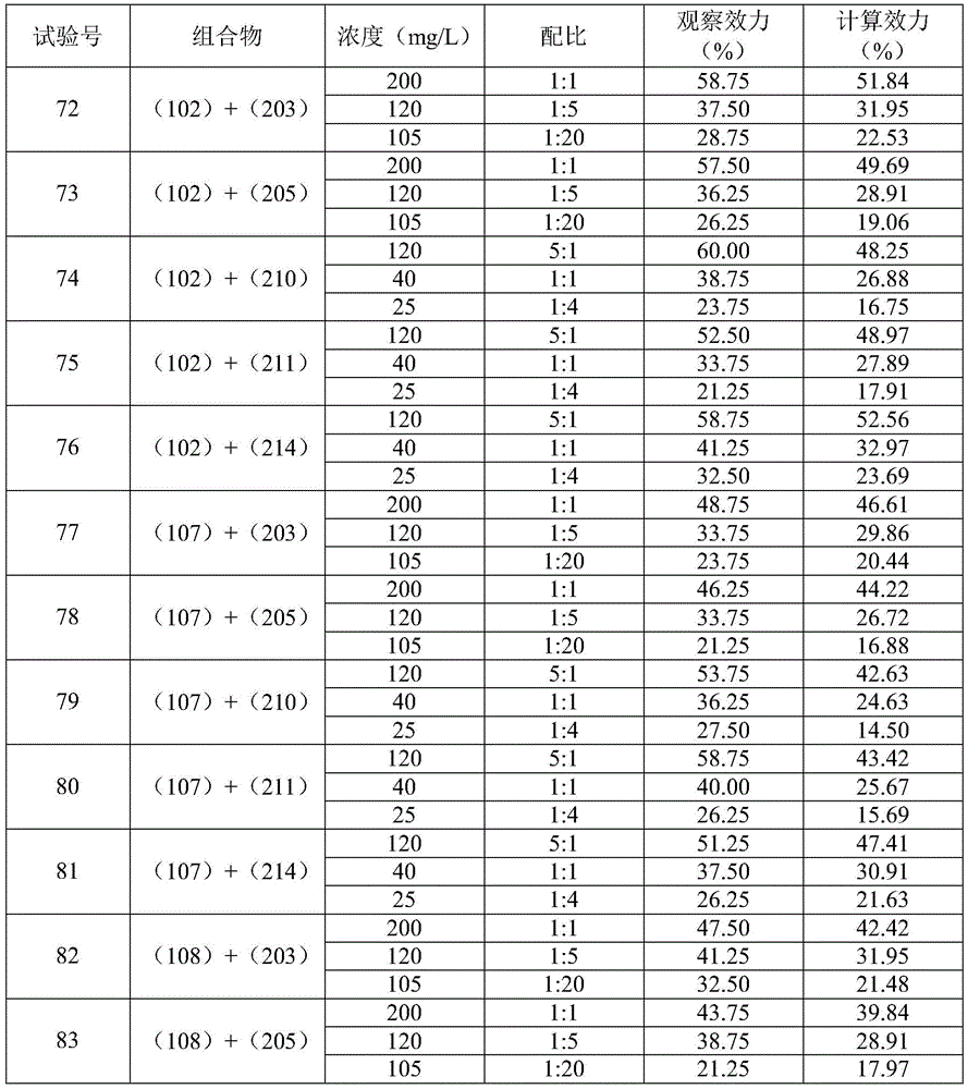 Figure BDA0002121832180000102