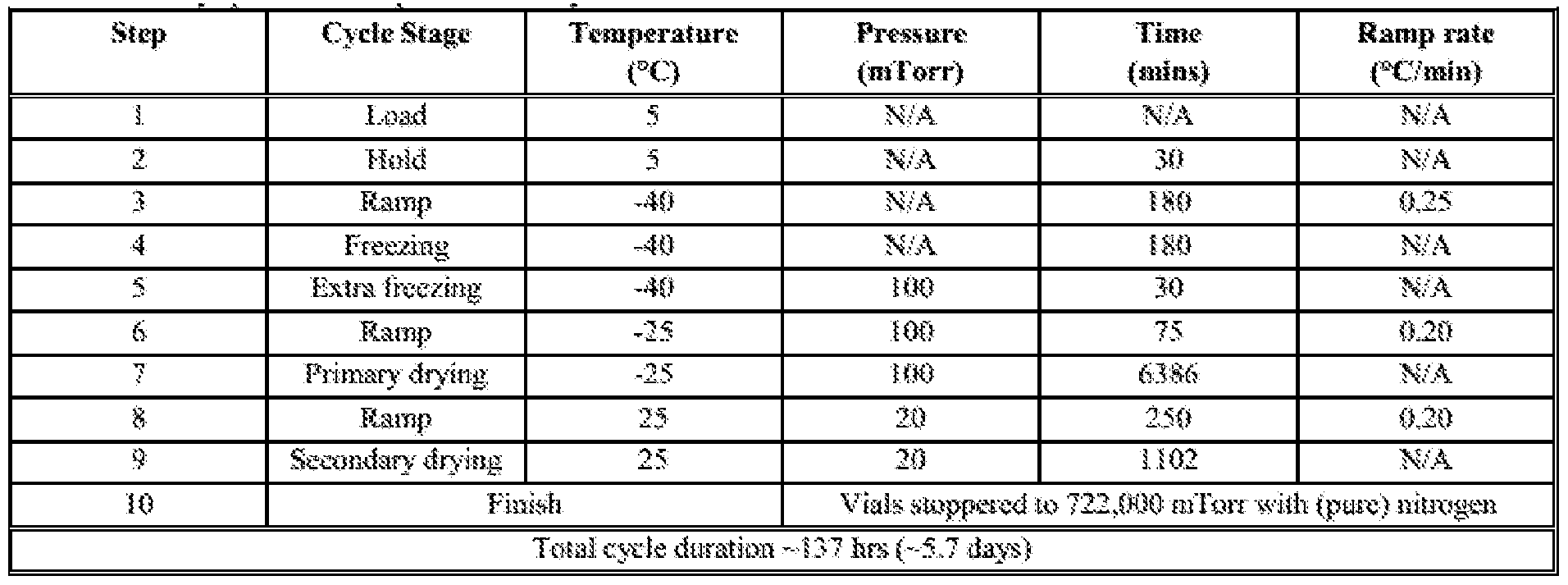 Figure imgf000048_0001