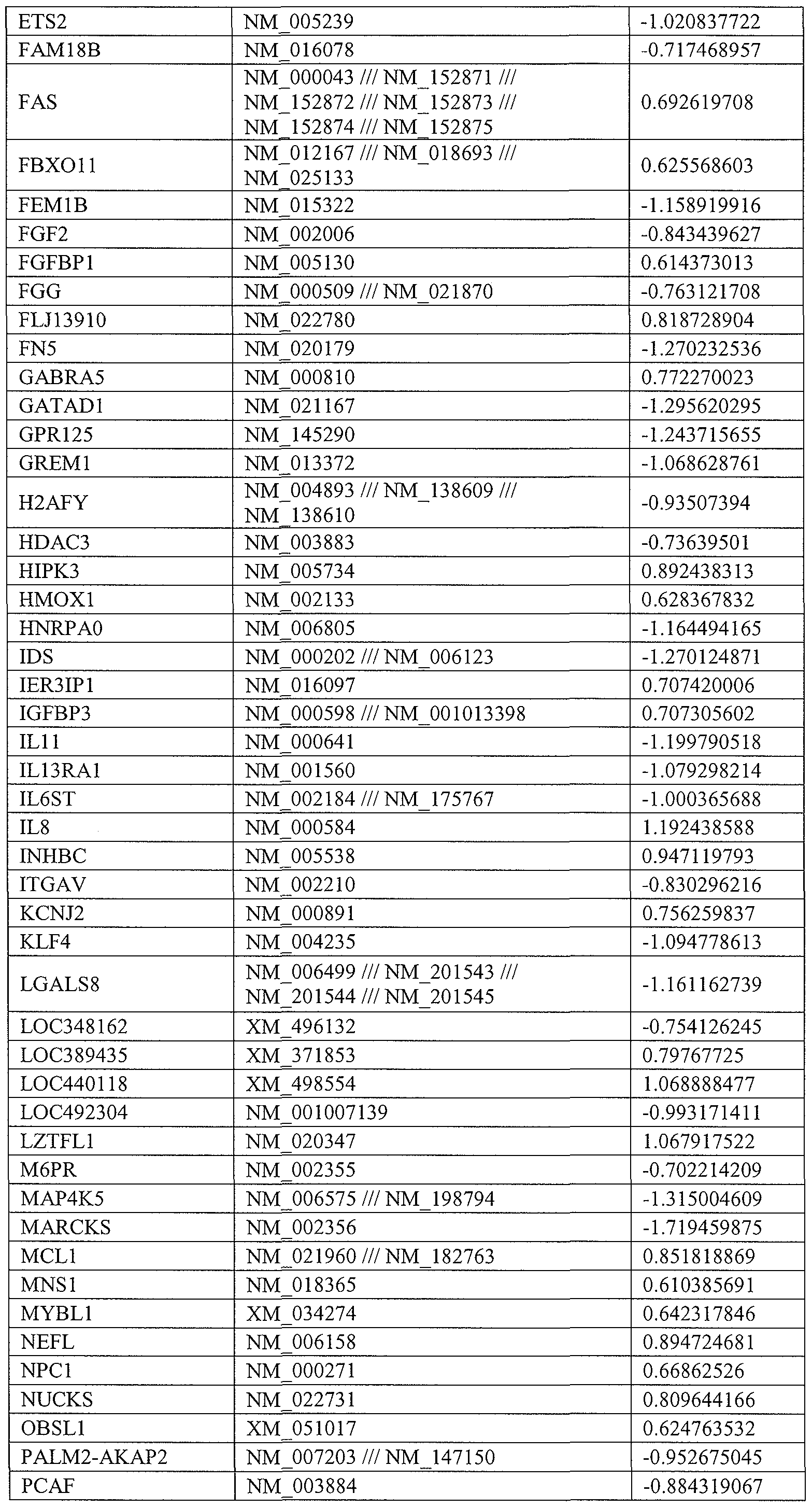 Figure imgf000060_0001