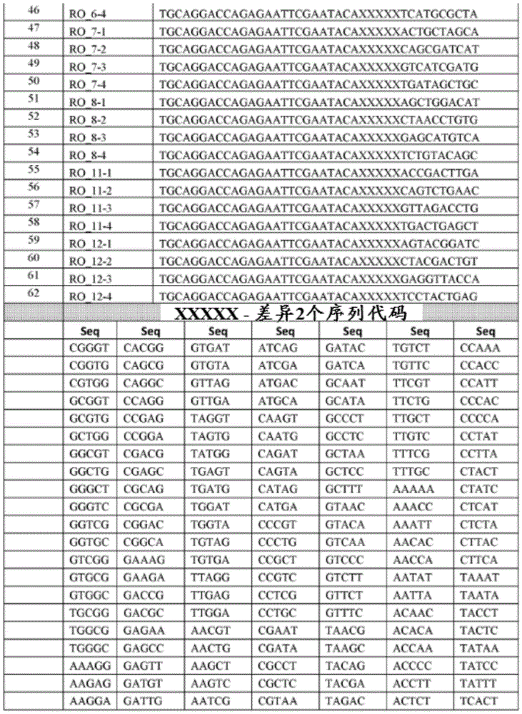 Figure BDA0001710519300000571