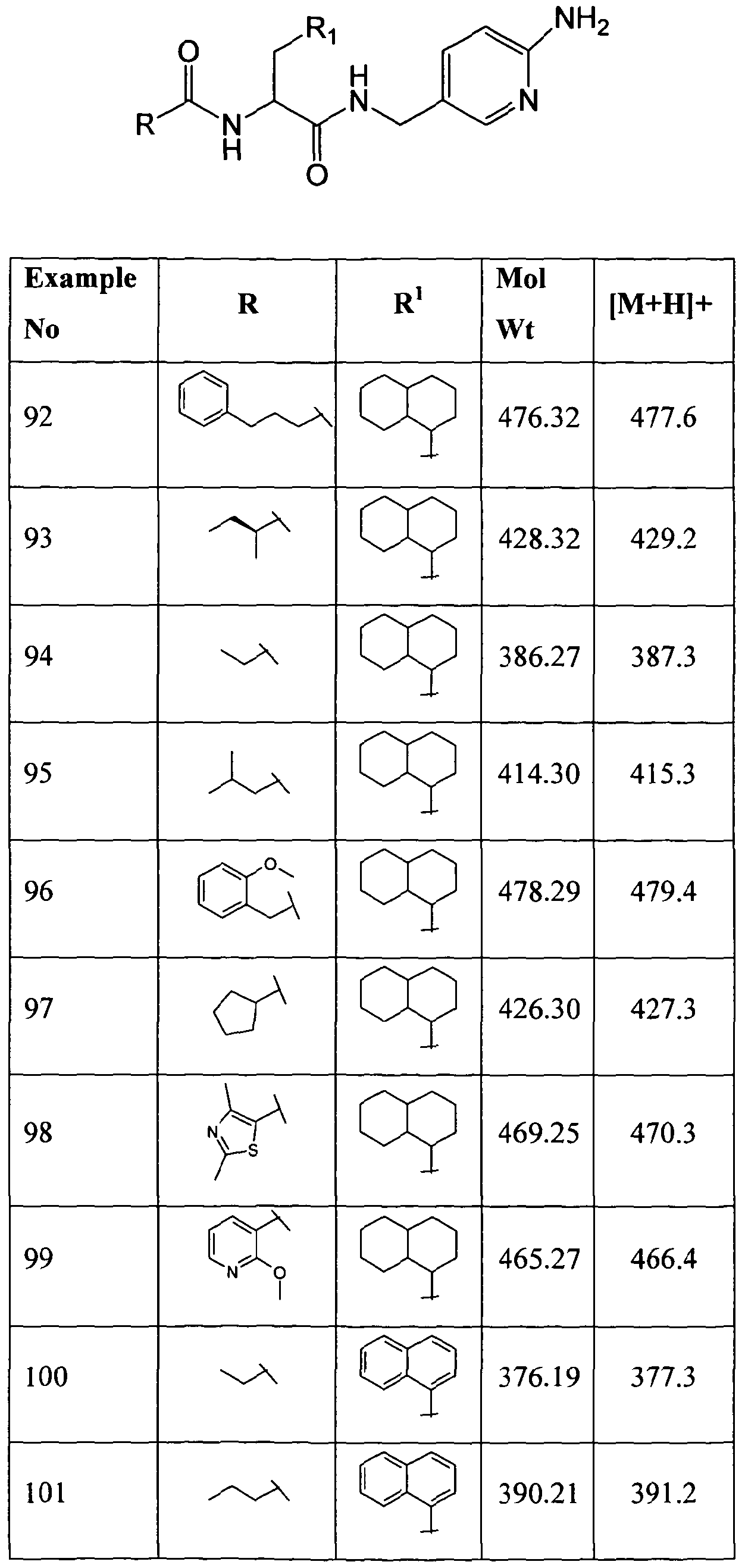 Figure imgf000081_0001