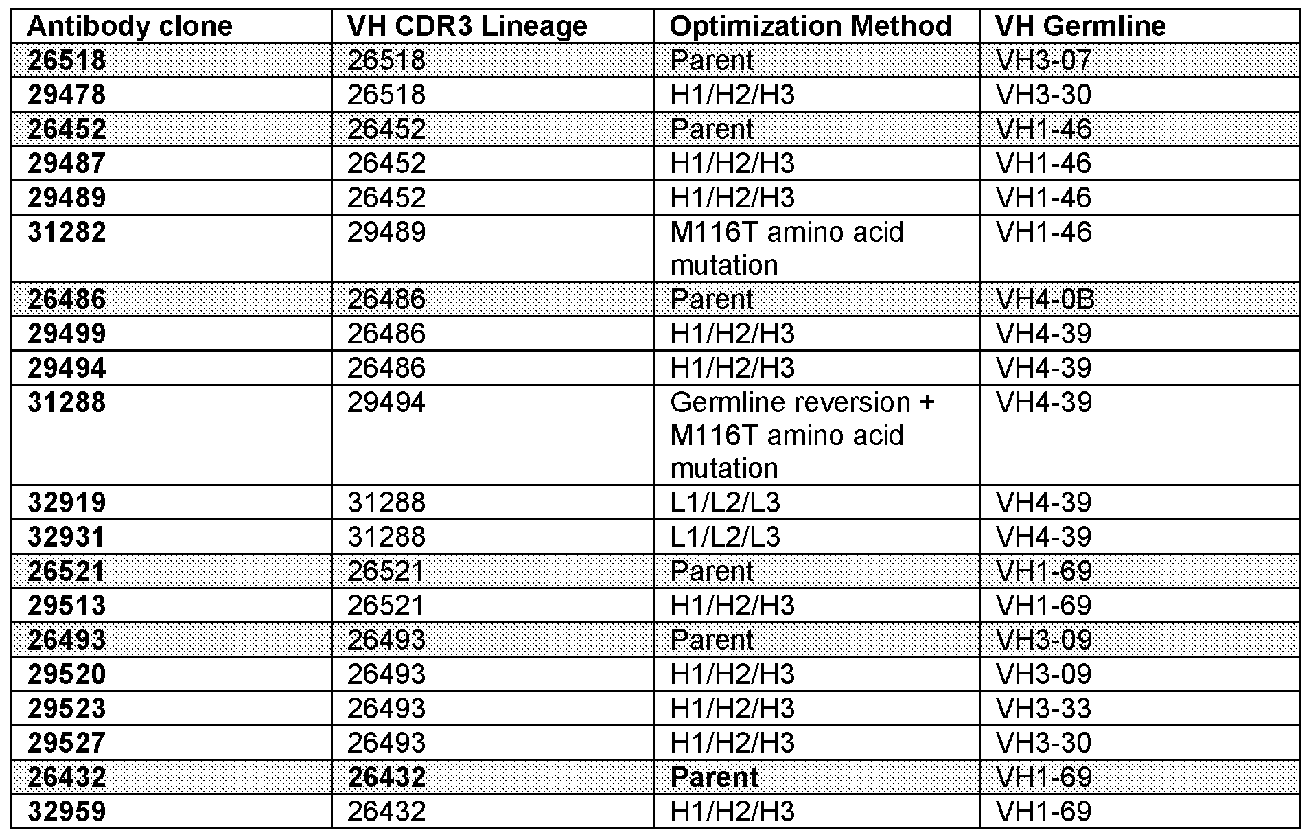 Figure imgf000027_0001