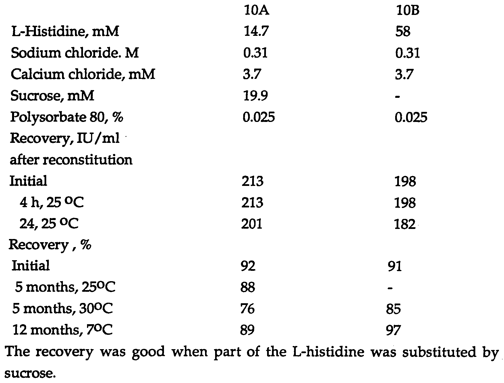 Figure imgf000020_0001