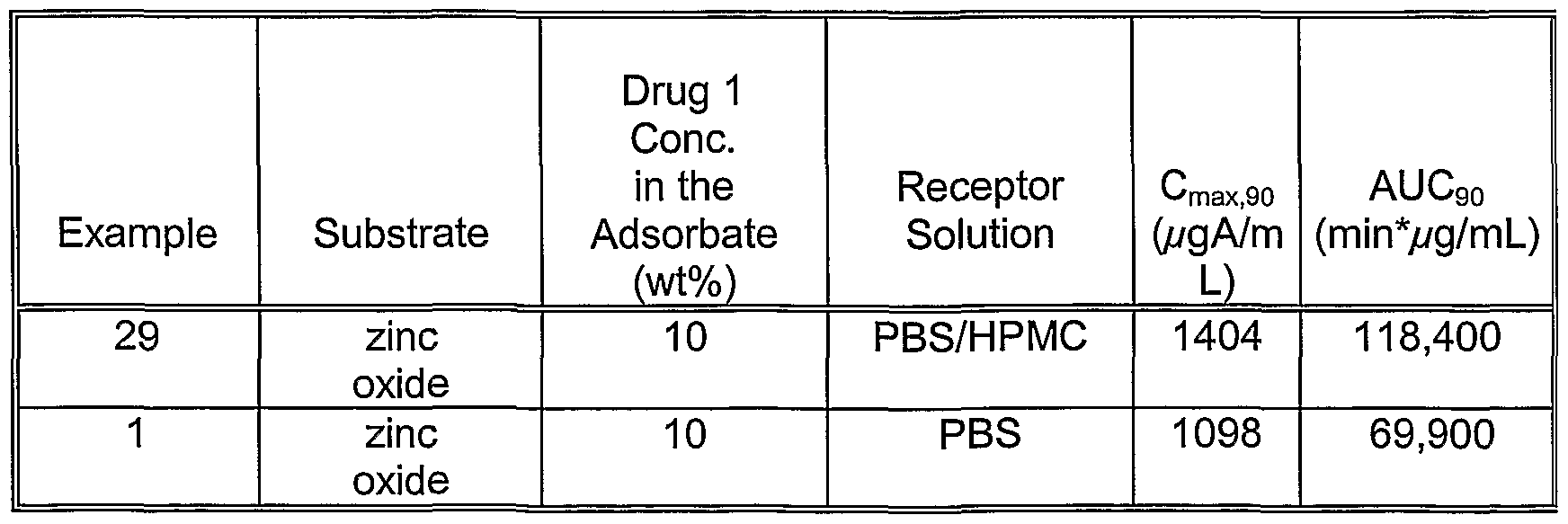 Figure imgf000194_0002