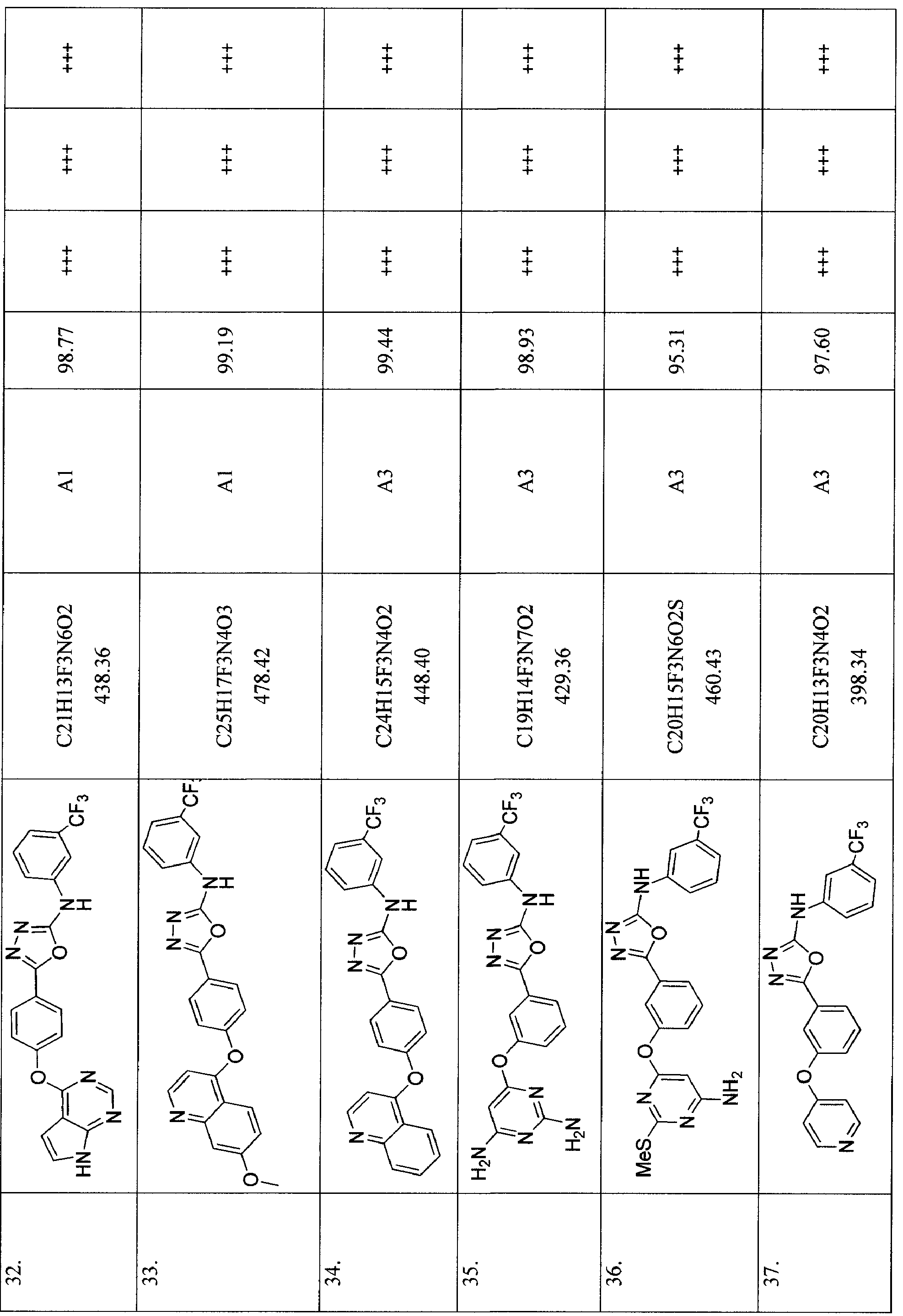 Figure imgf000088_0001