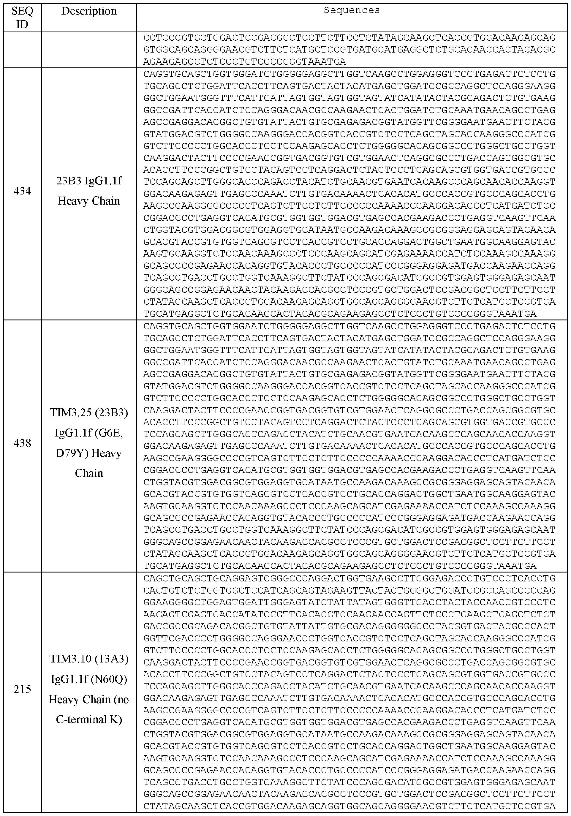 Figure imgf000153_0001