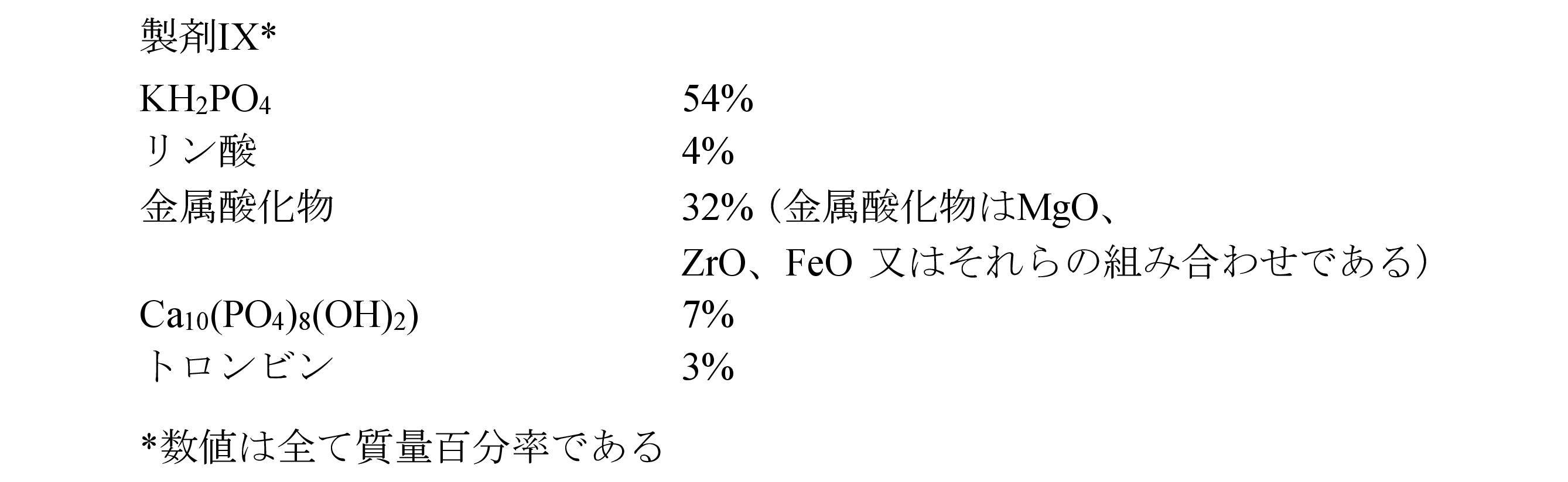 Figure 2023528411000009