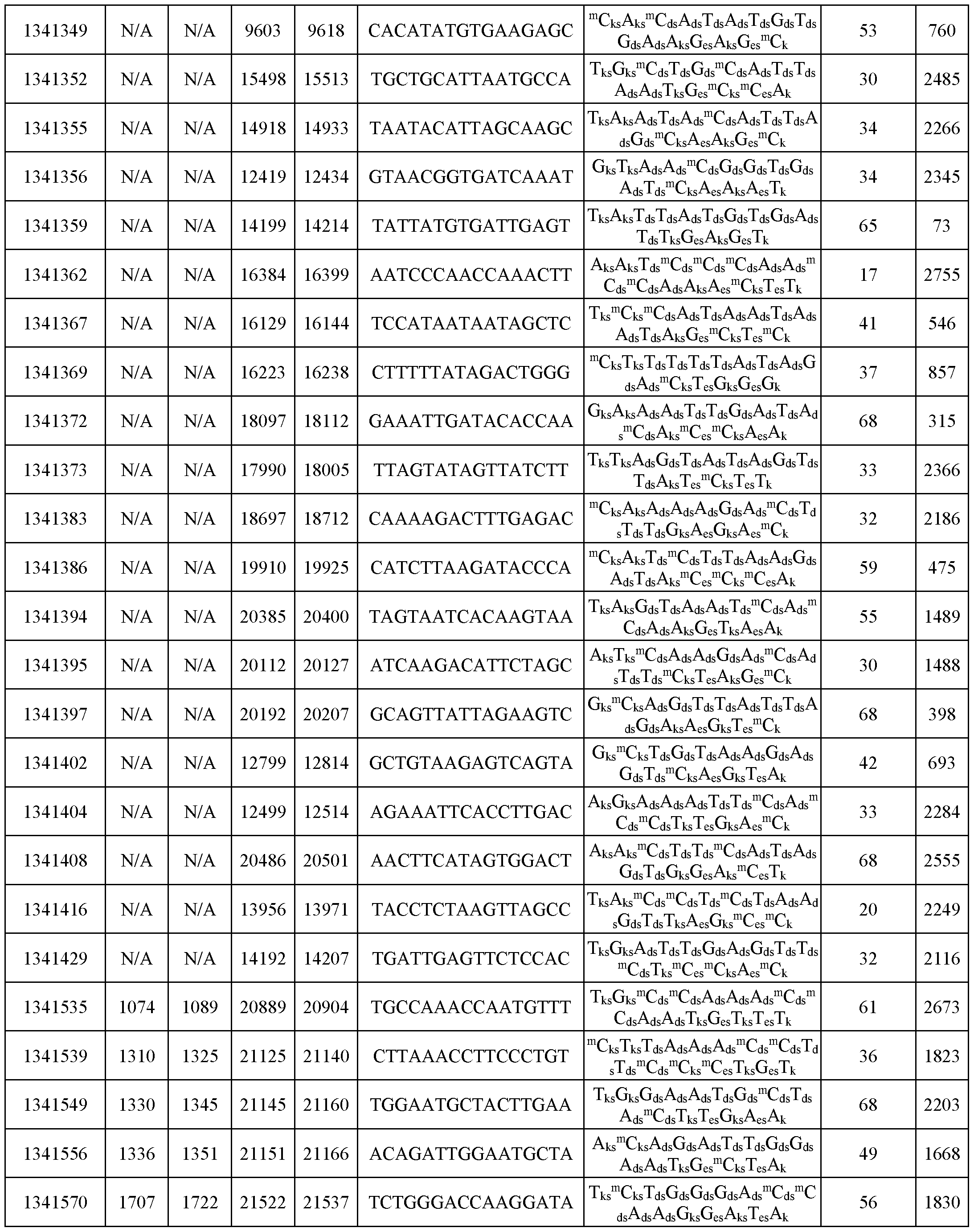 Figure imgf000215_0001