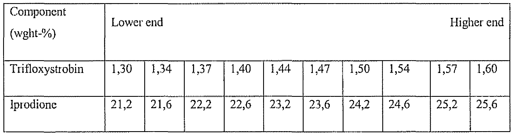 Figure imgf000016_0002
