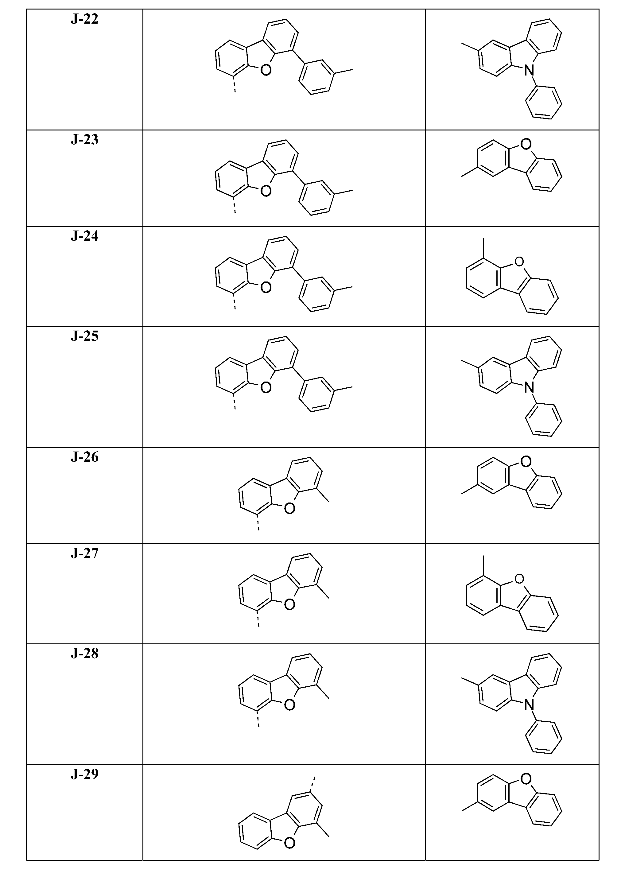 Figure 107136952-A0305-02-0381-749