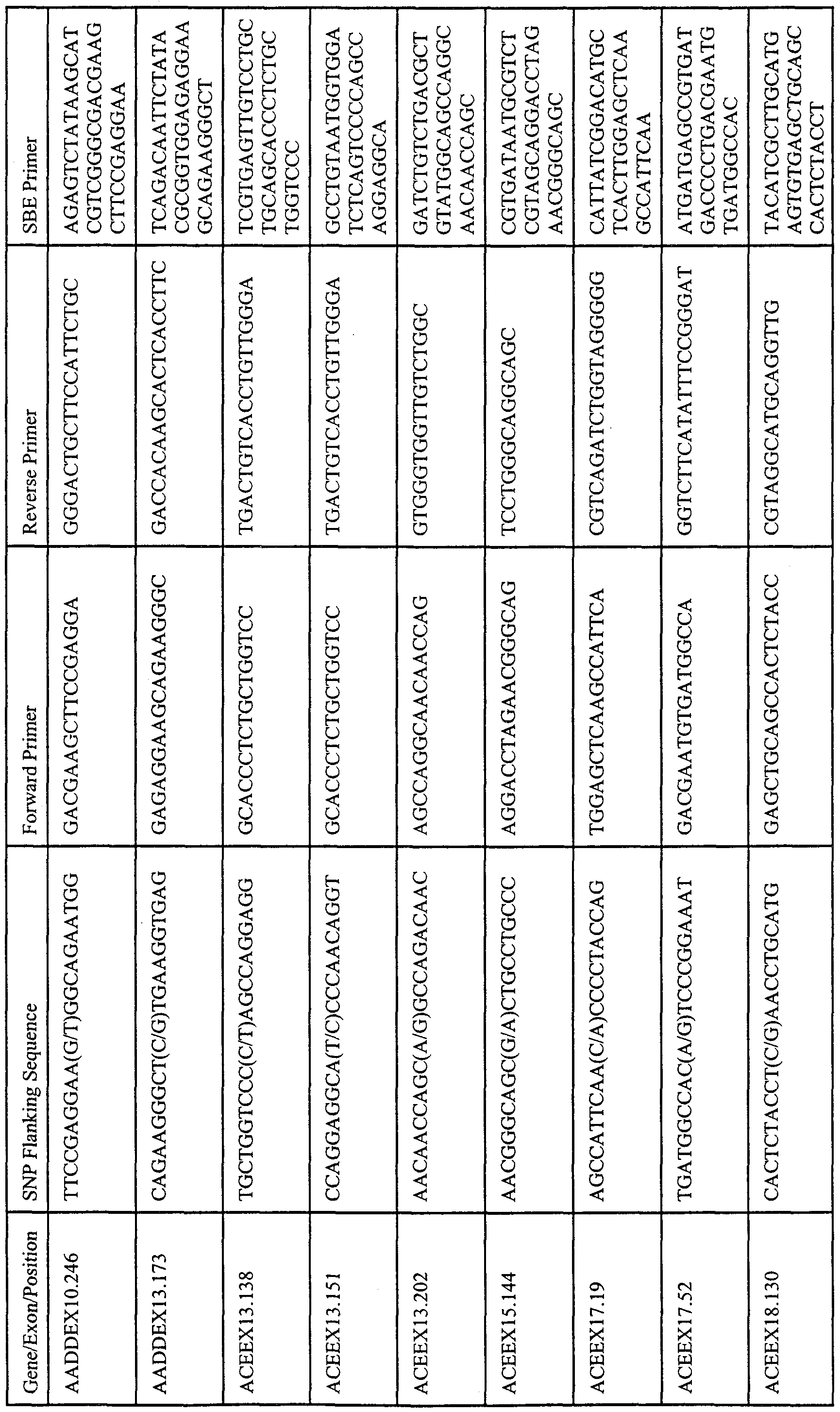 Figure imgf000050_0002
